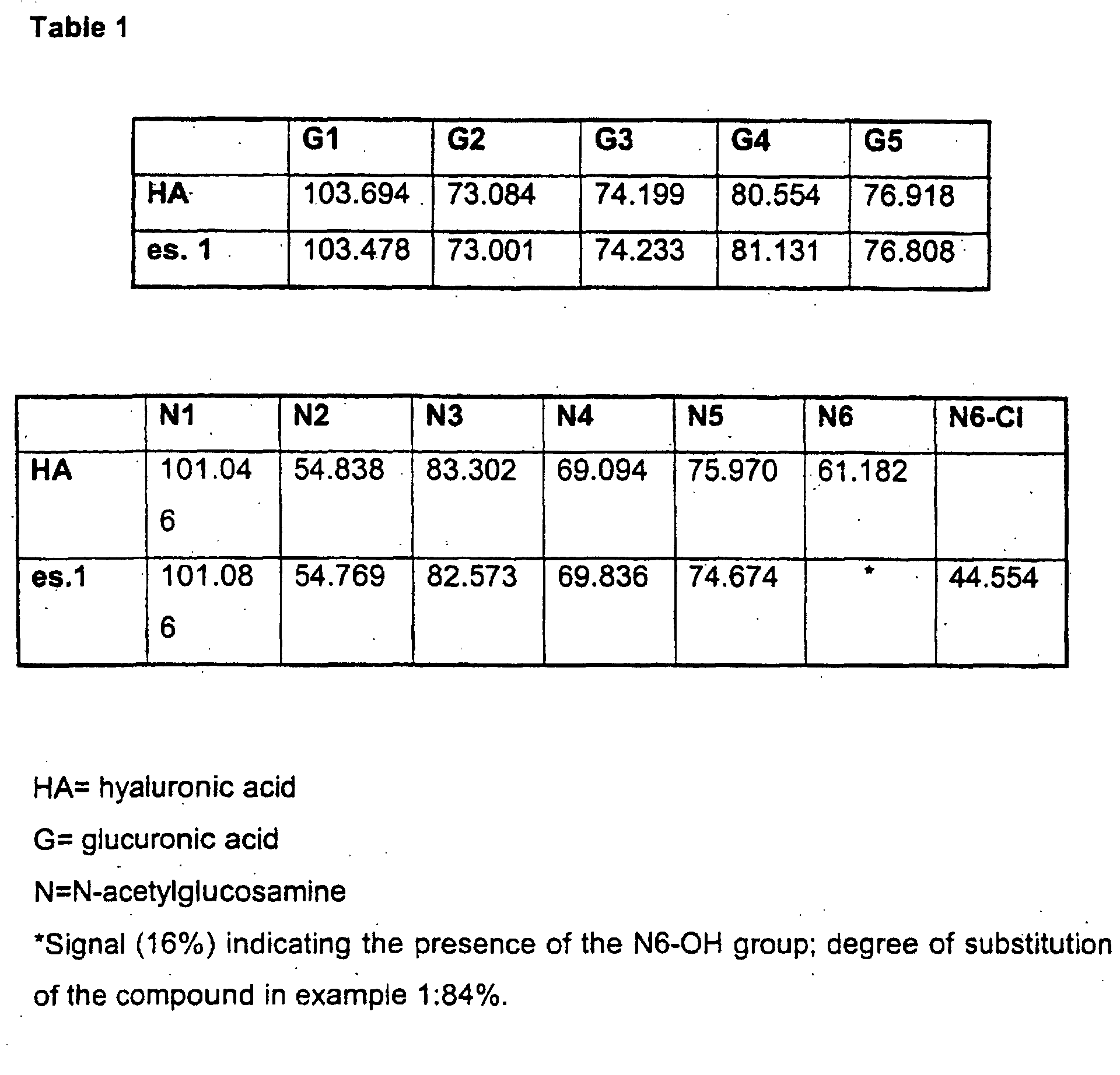 Figure 00080001