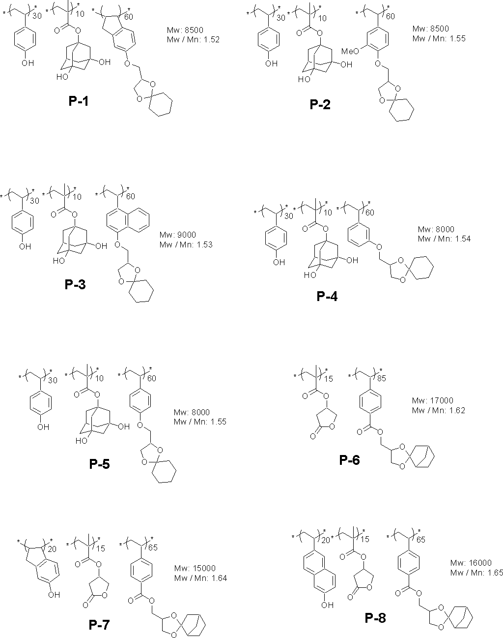 Figure JPOXMLDOC01-appb-C000103