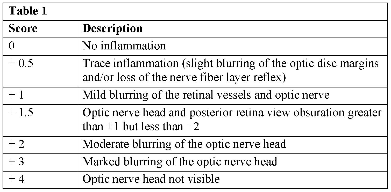 Instructions and dosages of Tantum Verde in 1, 2 and 3 trimesters of carrying a child Instructions and dosages of Tantum Verde in 1, 2 and 3 trimesters of carrying a child