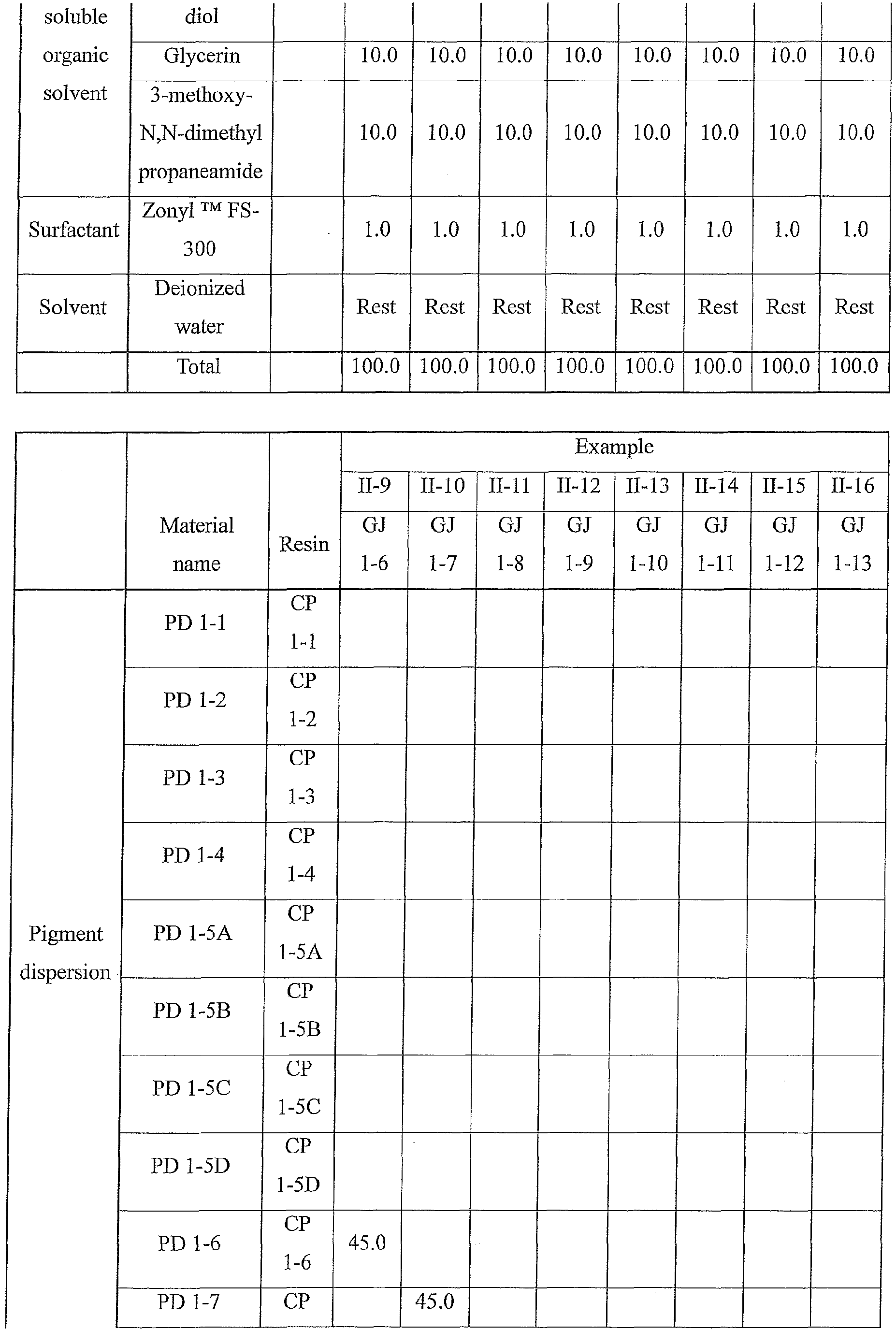 Figure imgb0079