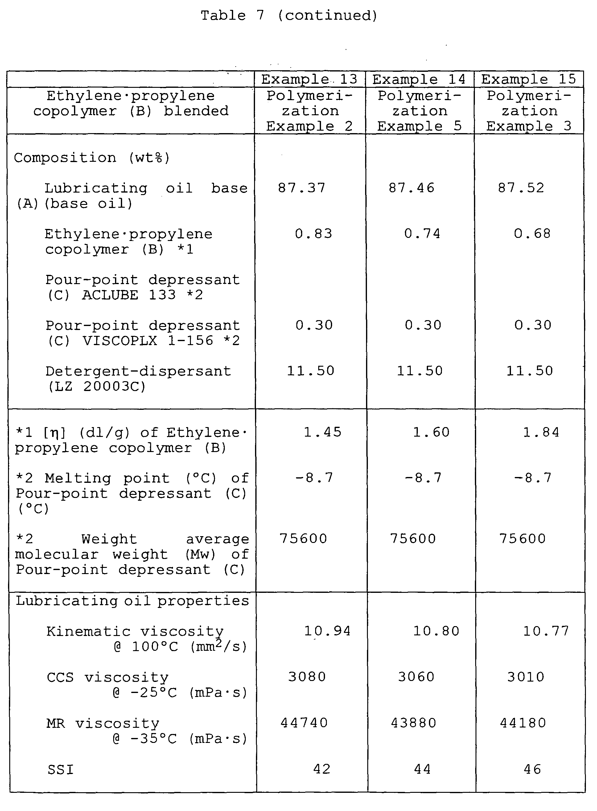 Figure 00390001