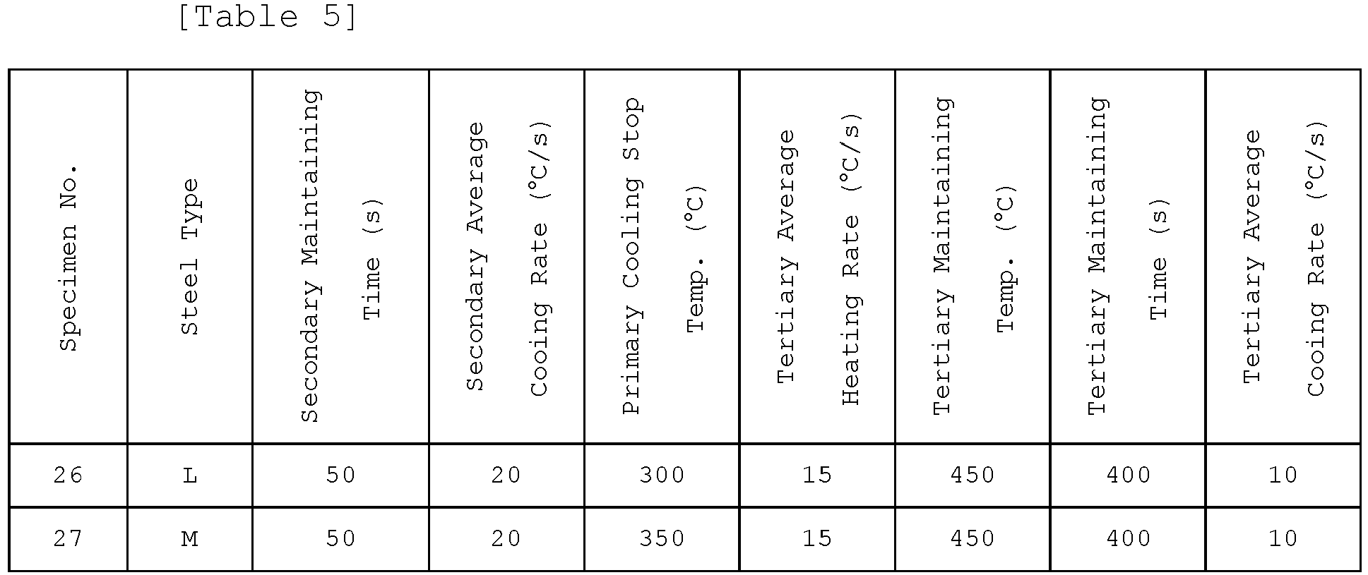 Figure imgb0028