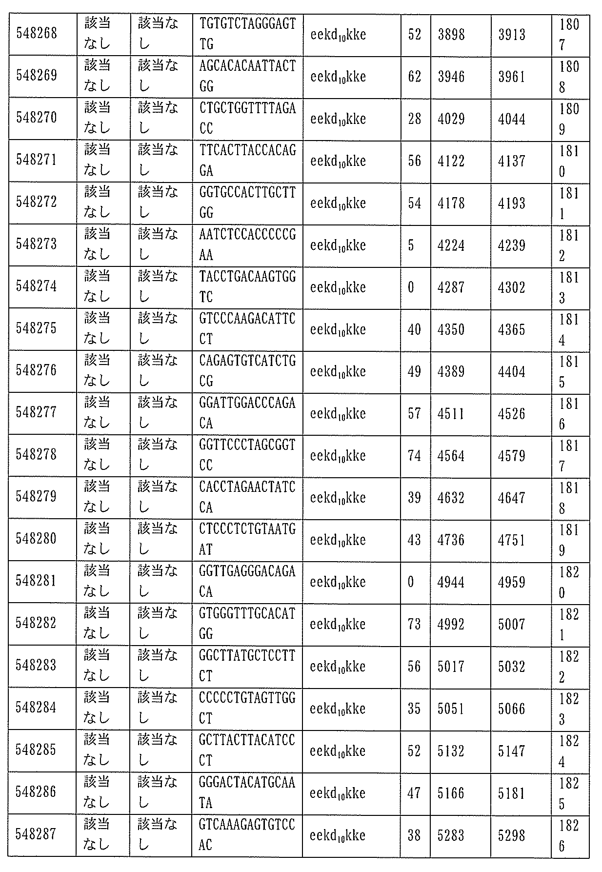 Figure 0007127076000528