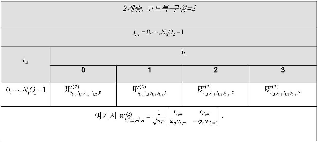 Figure pct00034