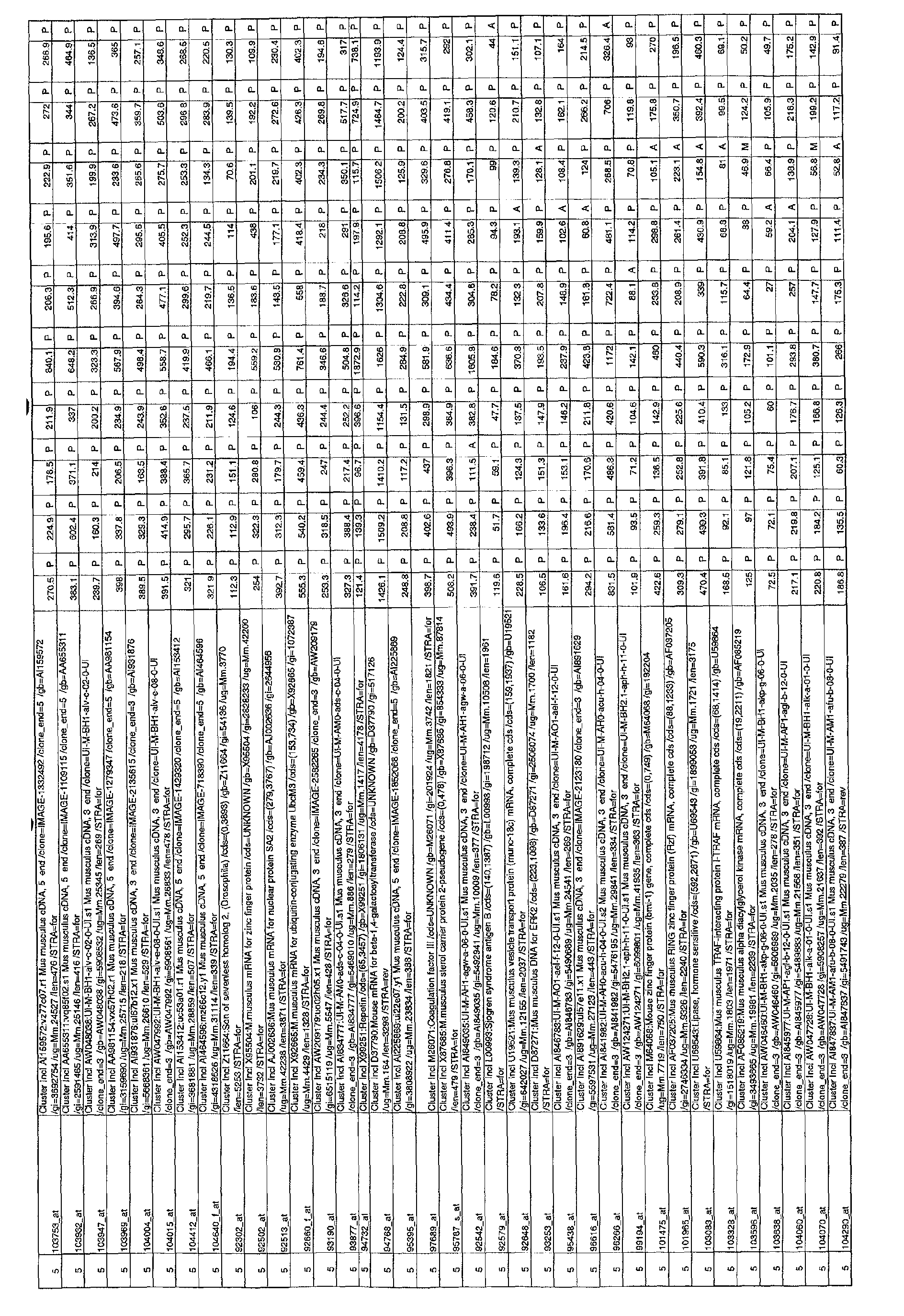 Figure 00510001