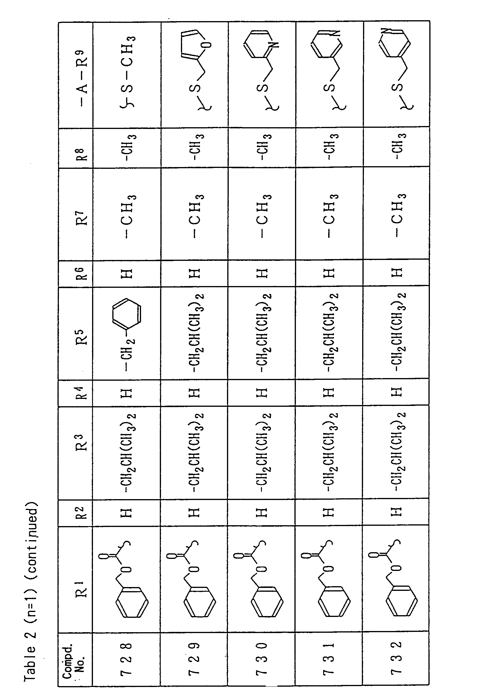 Figure imgb0148