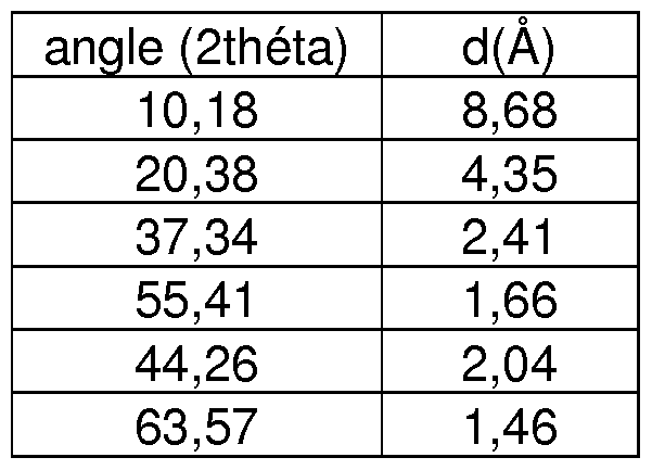 Figure imgf000014_0001