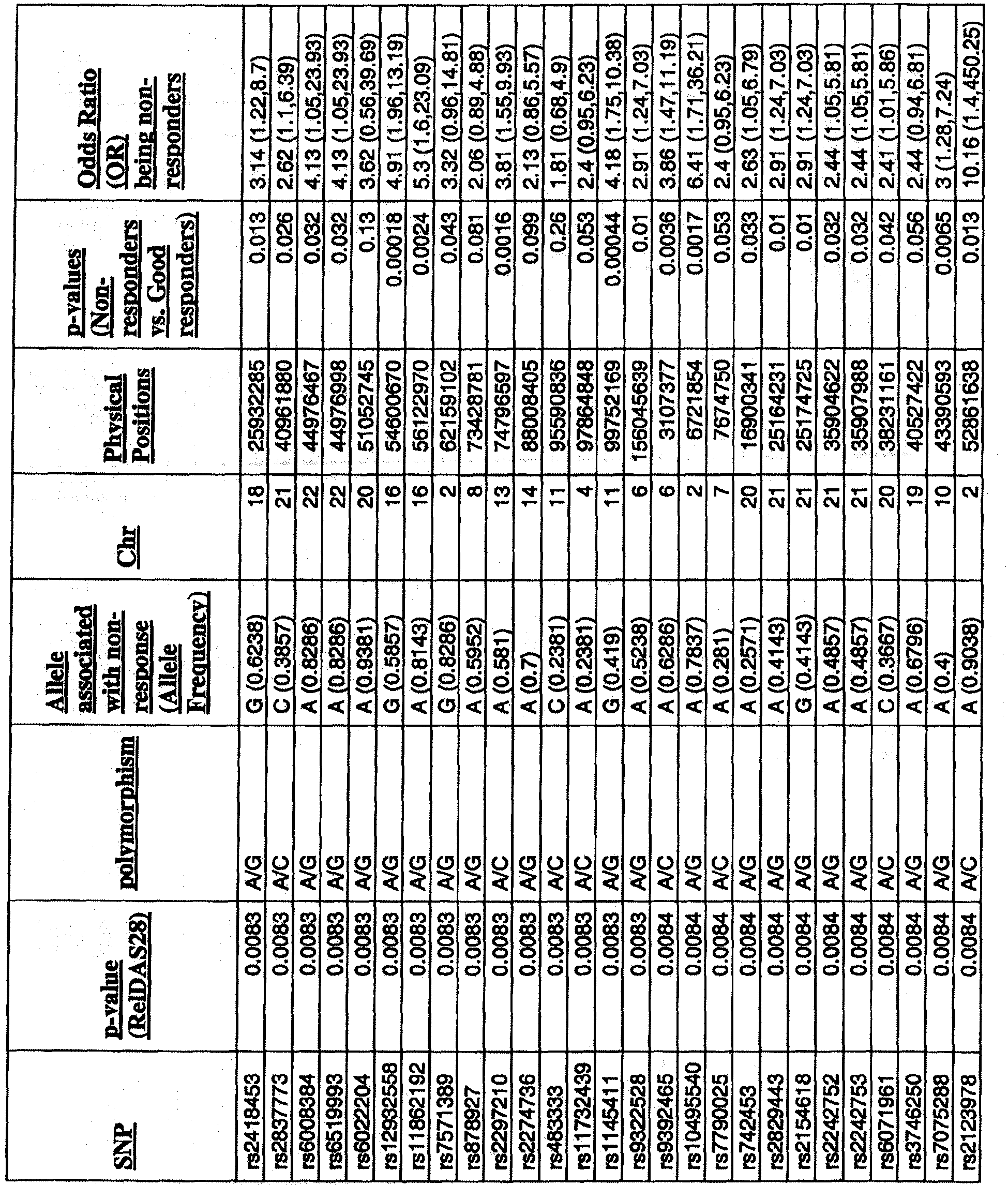 Figure imgb0104
