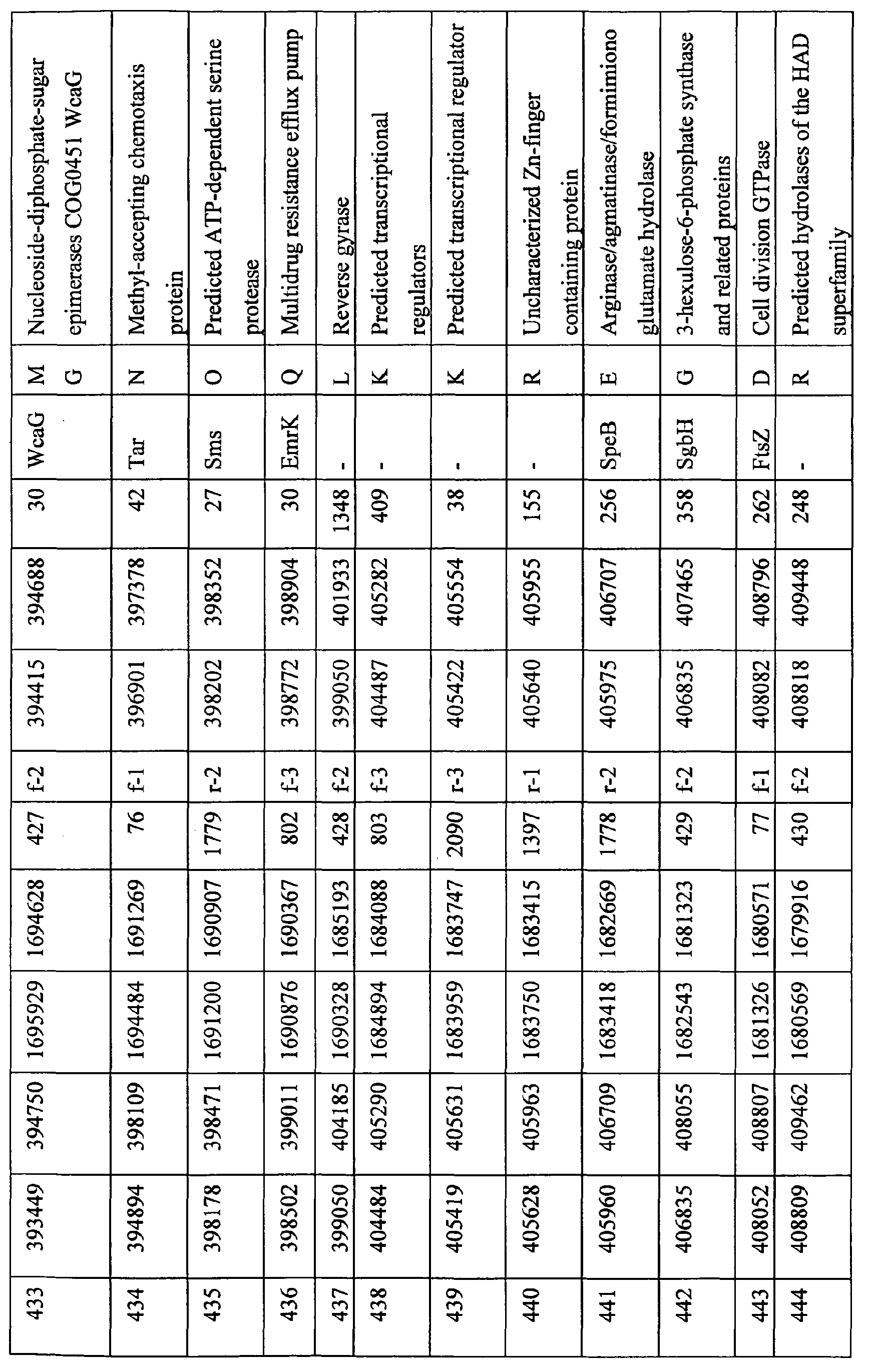 Figure 02120001