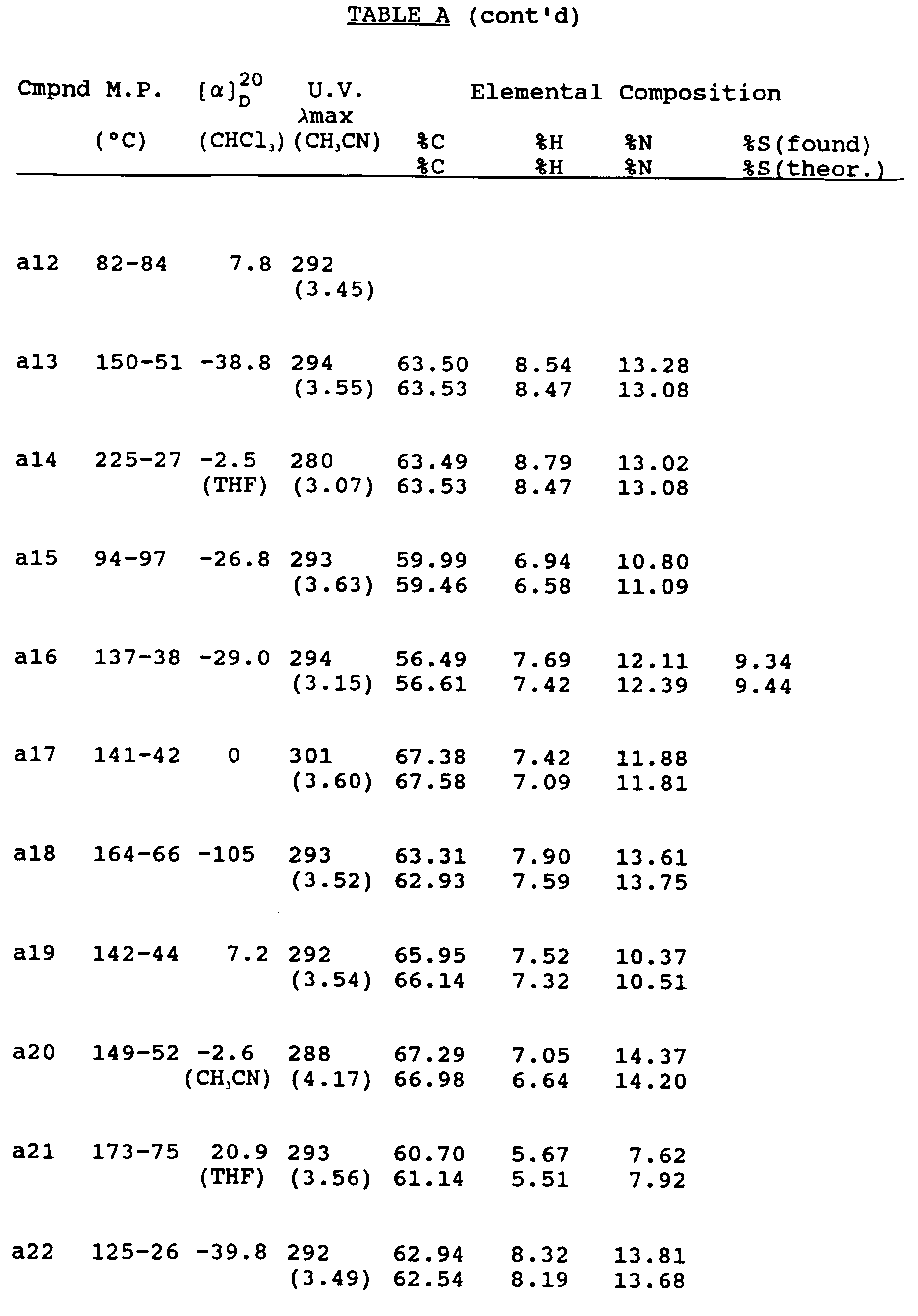 Figure imgb0033