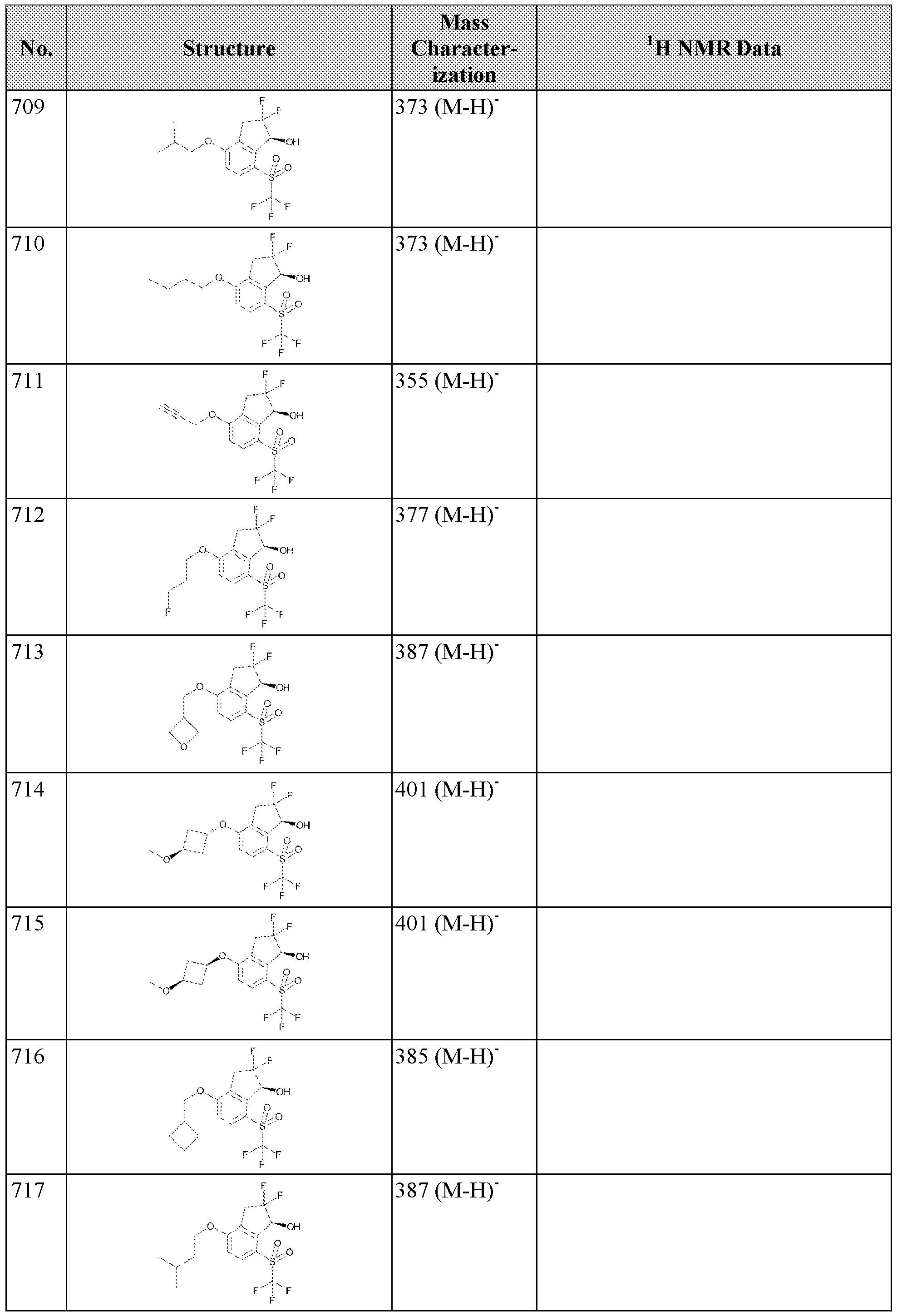 Figure imgf000173_0001