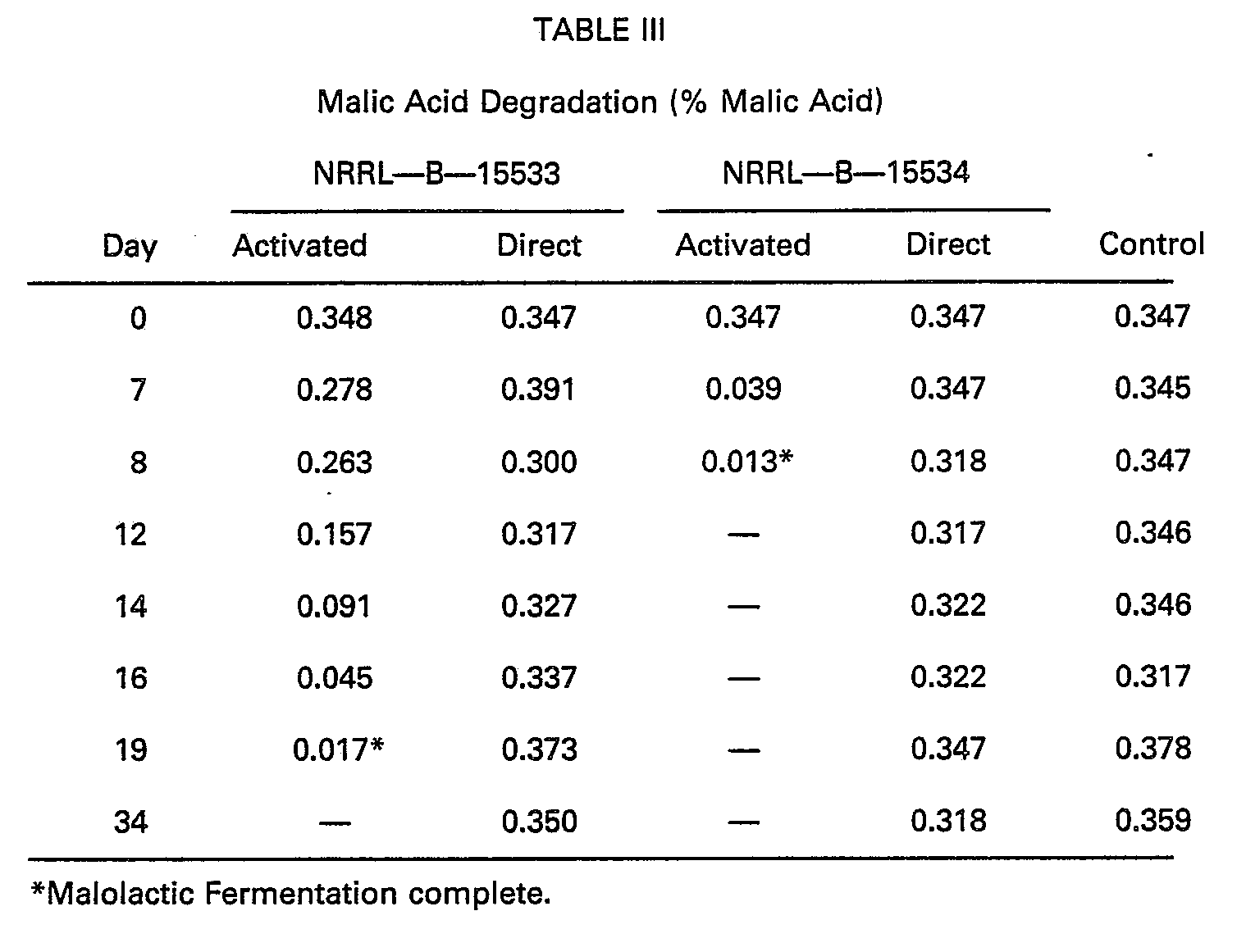 Figure imgb0004