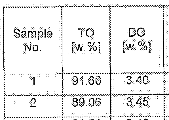 Figure imgf000053_0003
