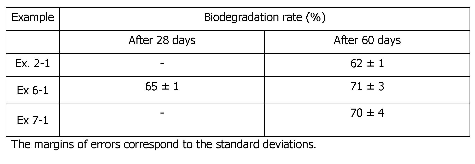 Figure imgf000061_0003