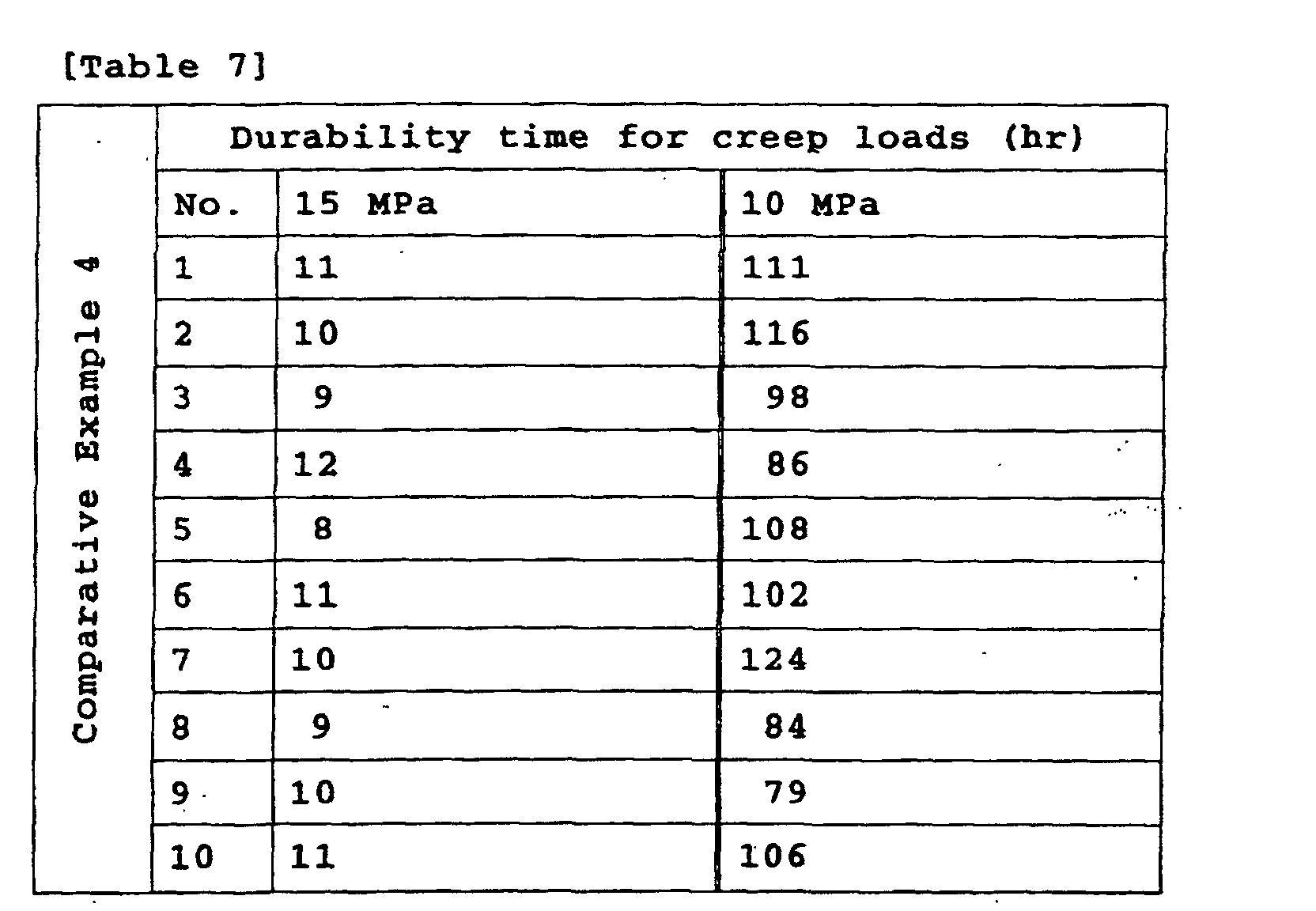 Figure 00240002