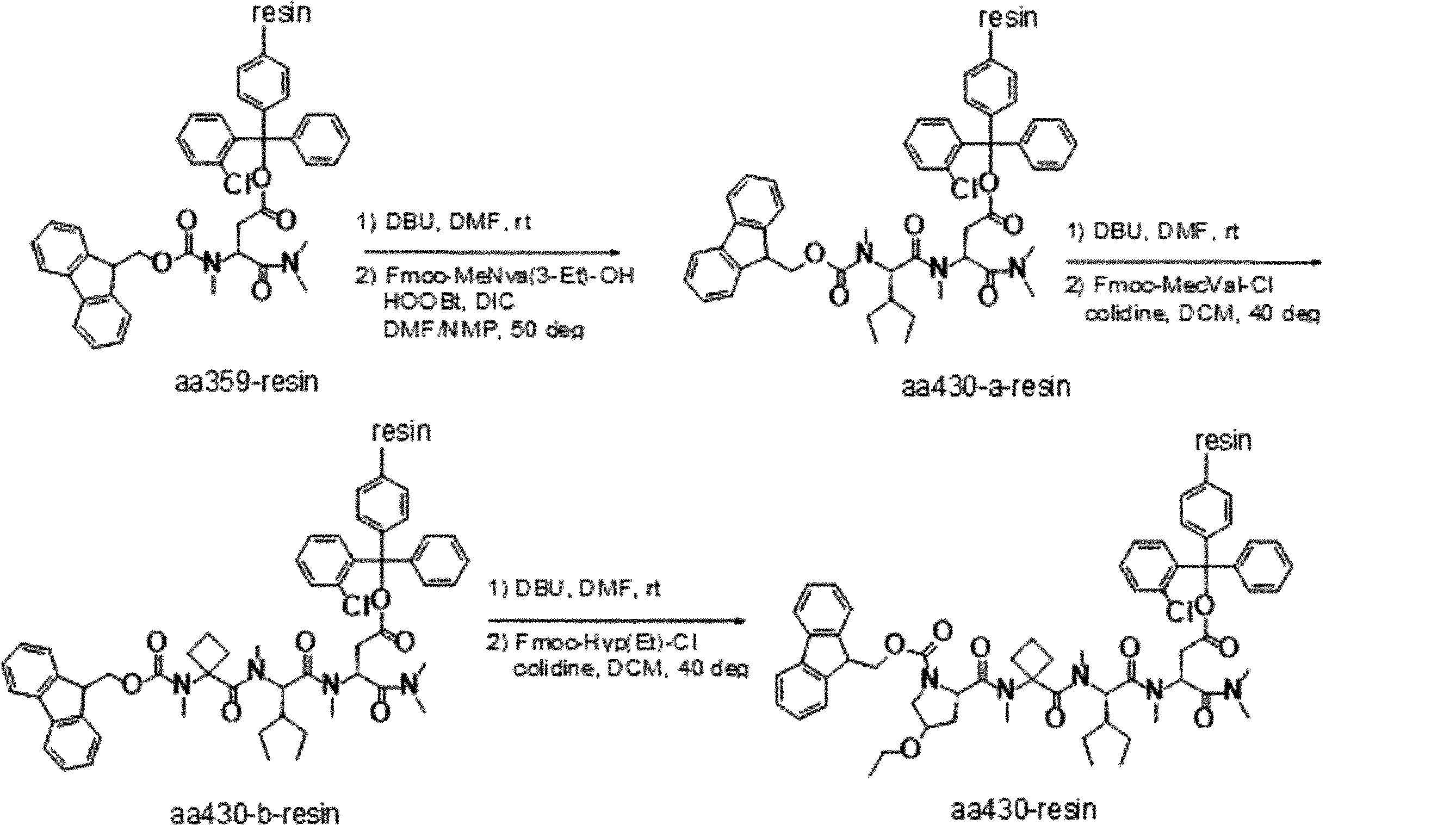 Figure JPOXMLDOC01-appb-I000254