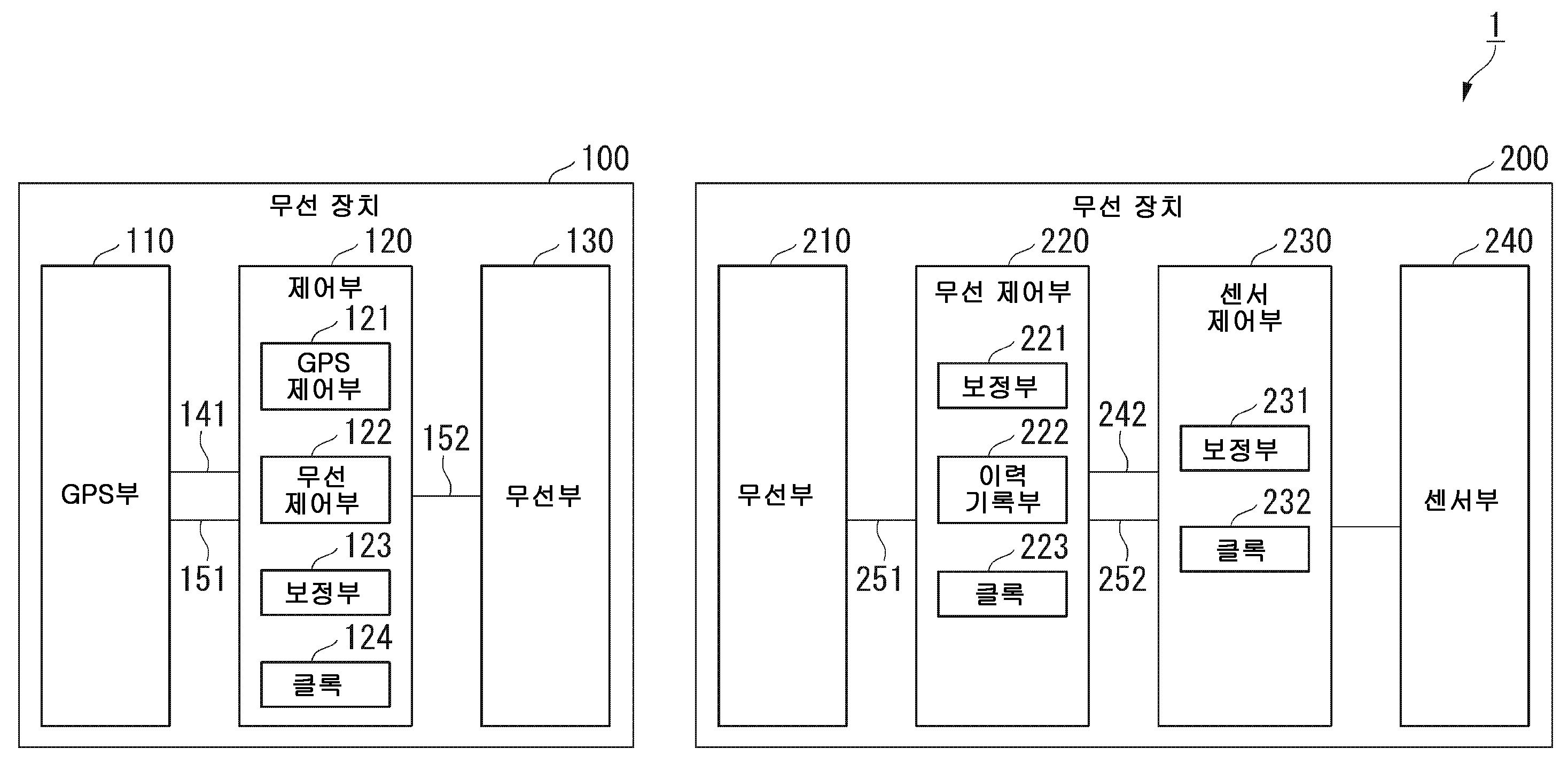 Figure R1020187032976