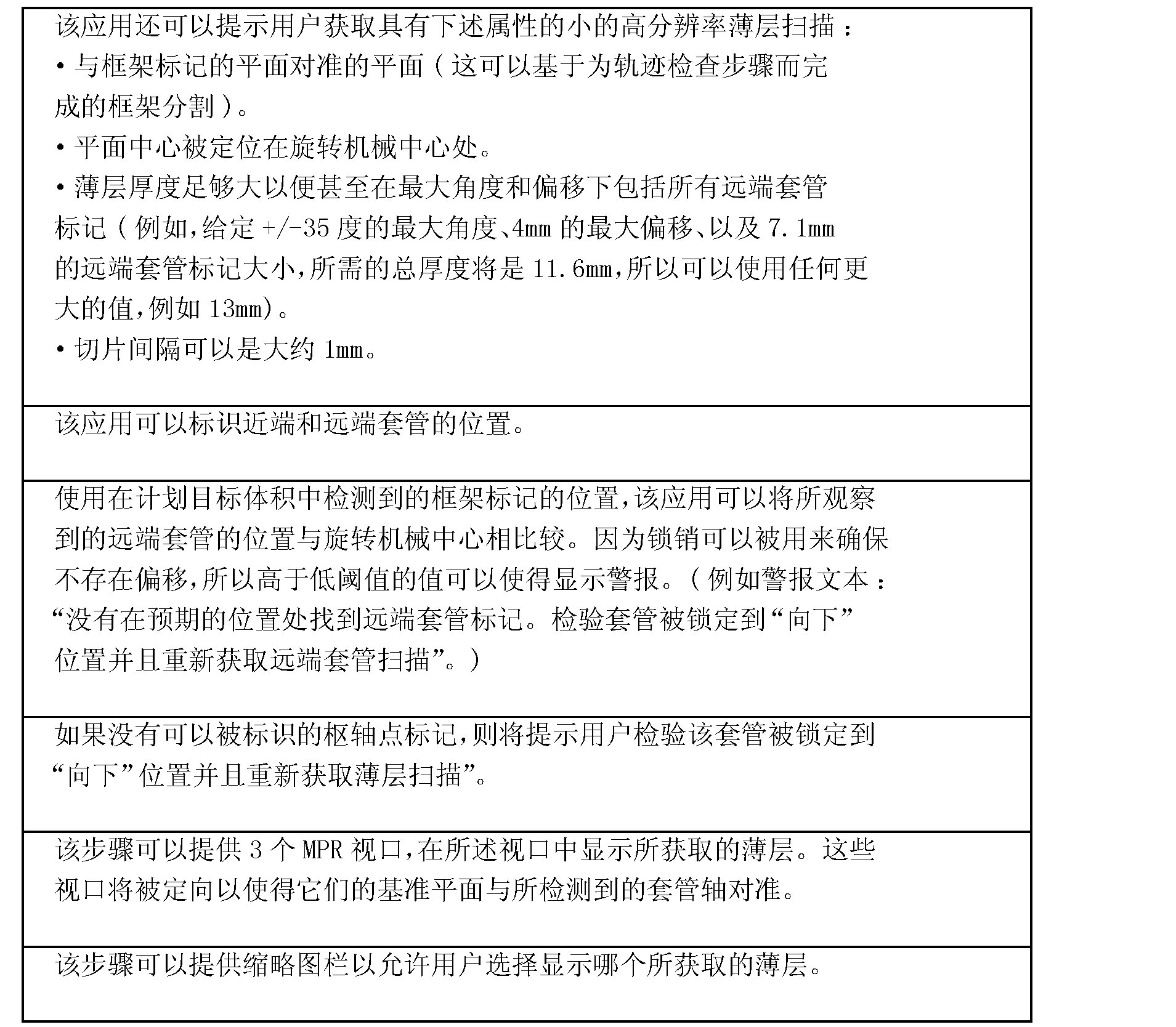 Figure CN101918855BD00271
