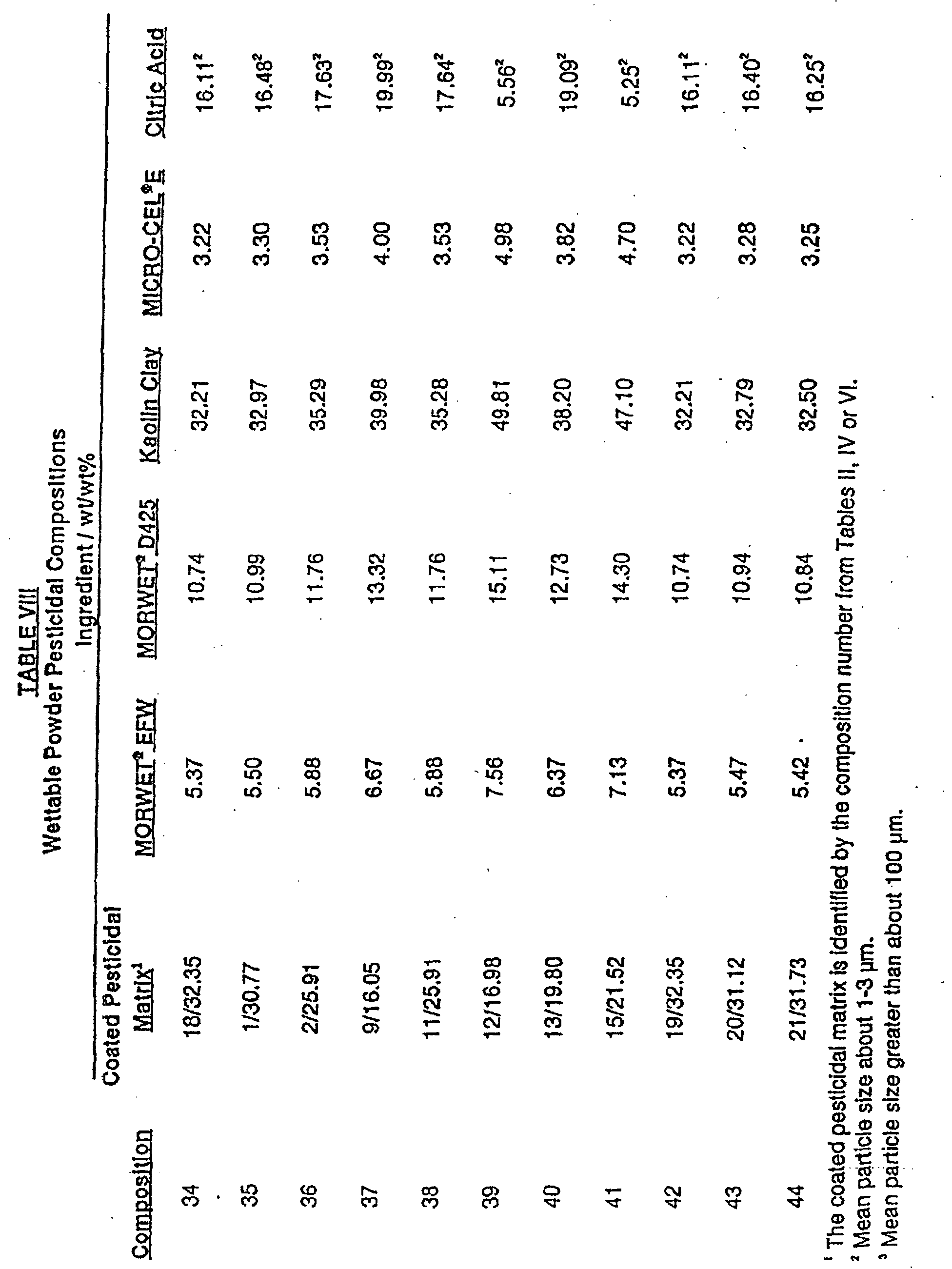 Figure 00320001