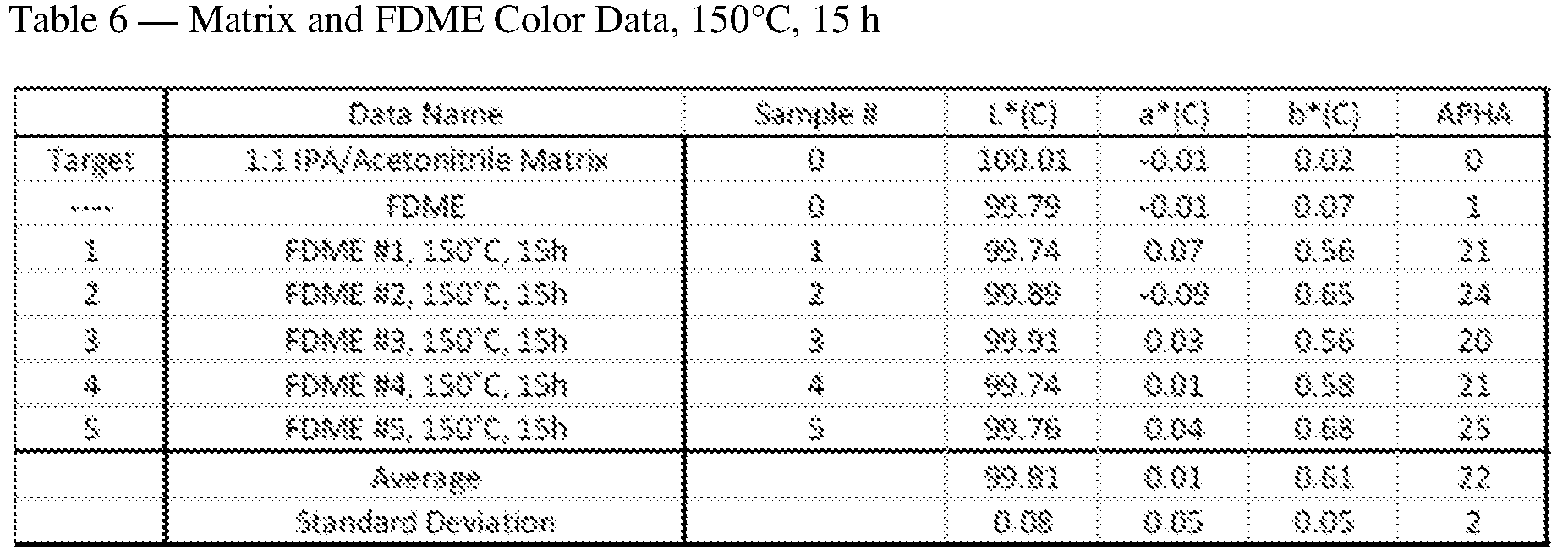 Figure imgb0031