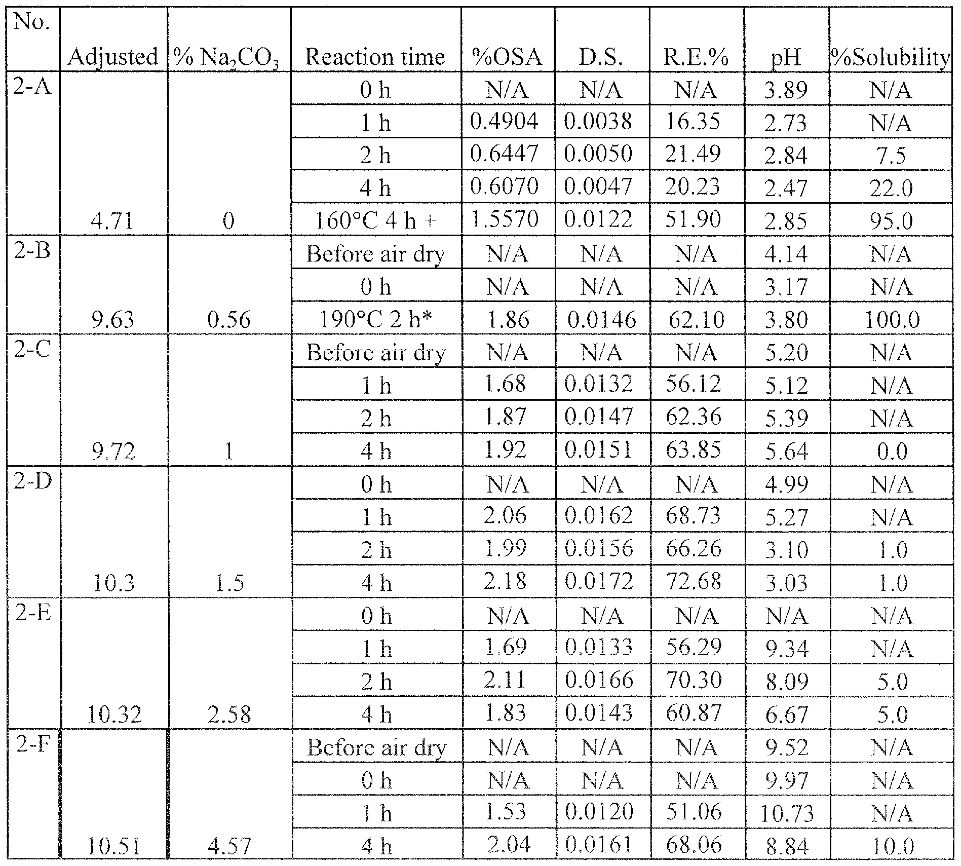 Figure imgf000010_0001