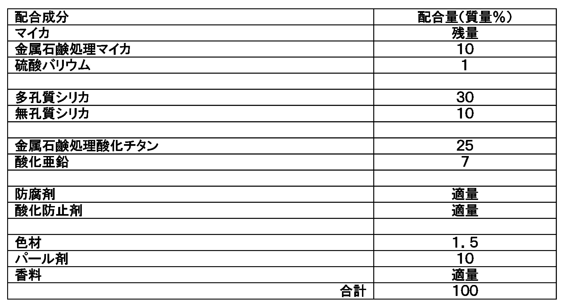 Figure JPOXMLDOC01-appb-T000007