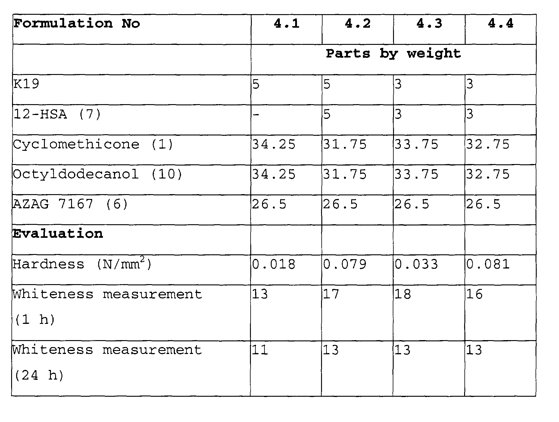 Figure 00520001