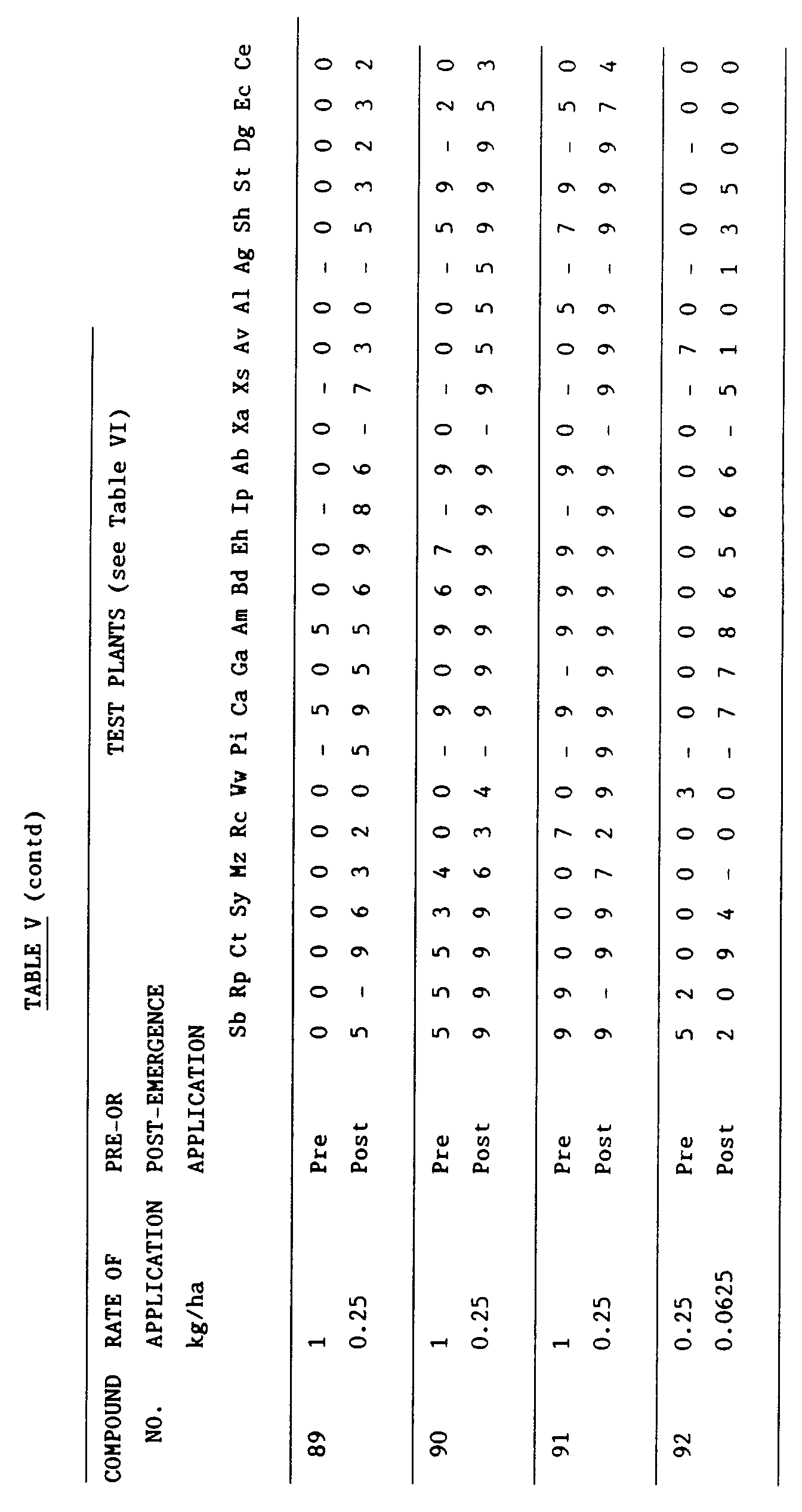 Figure imgb0063