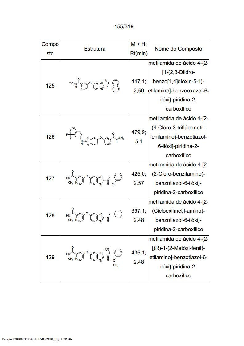 Figure img0103