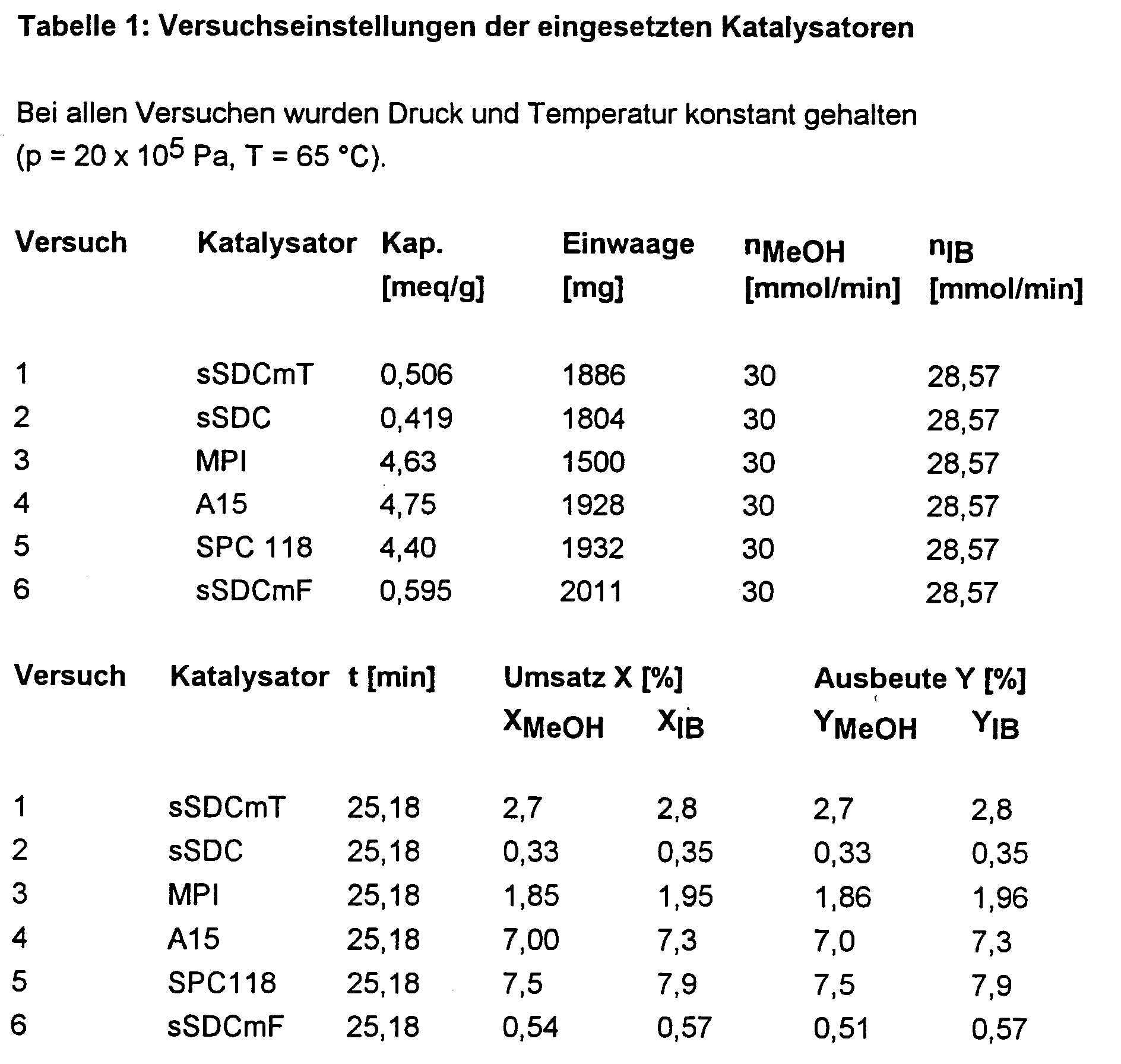 Figure imgb0001