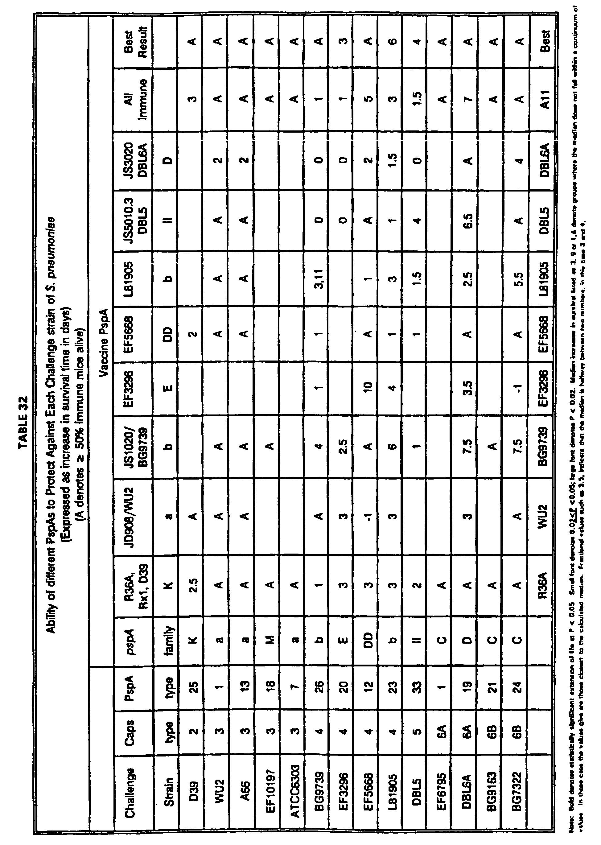 Figure imgb0018
