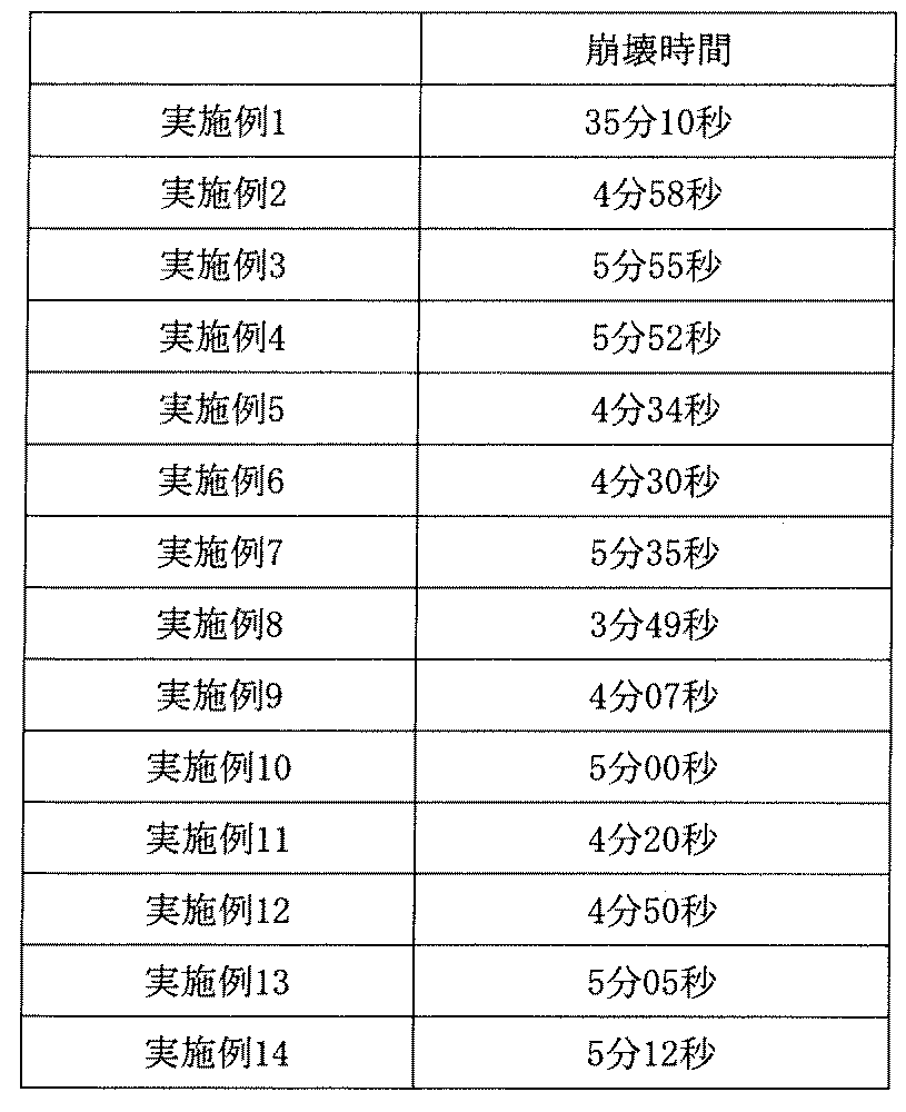 Figure 0007458317000007