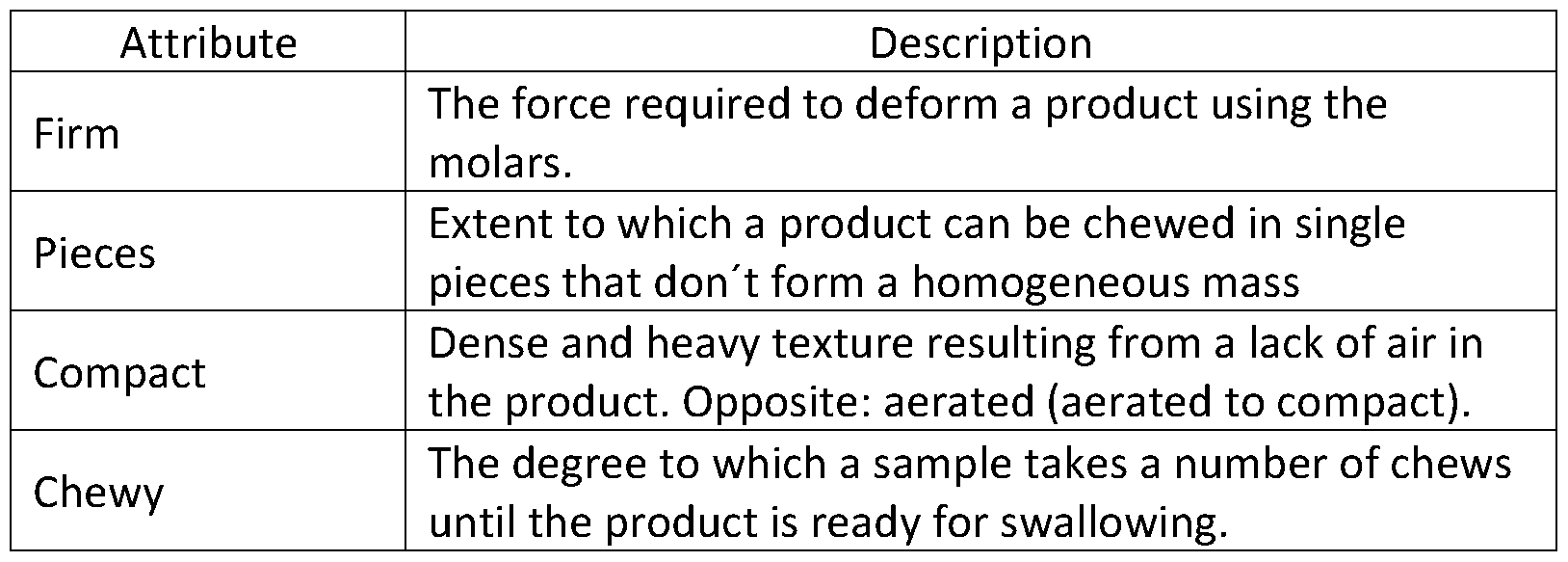 Figure imgf000015_0001