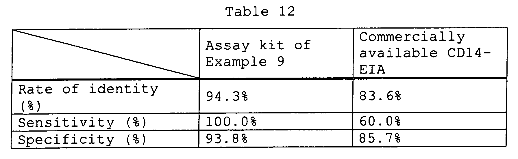 Figure 01290001