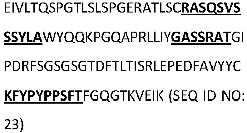 Figure imgb0067