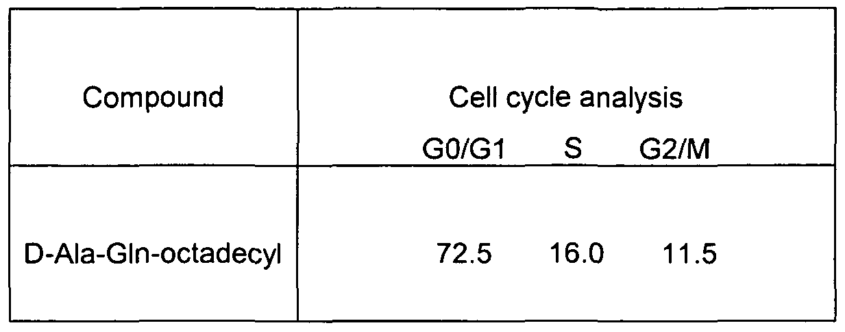 Figure imgf000096_0001