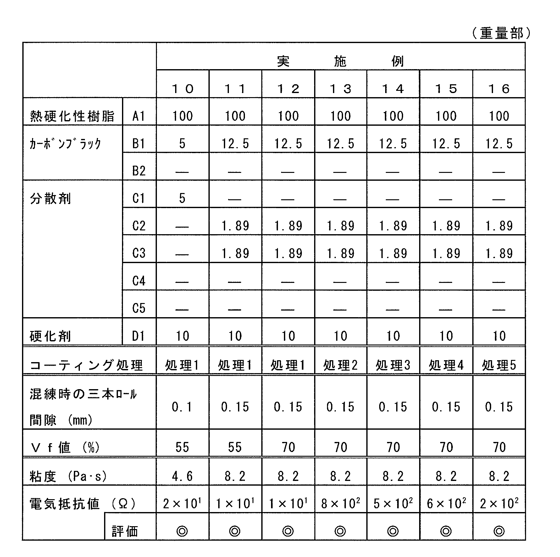 Figure JPOXMLDOC01-appb-T000005