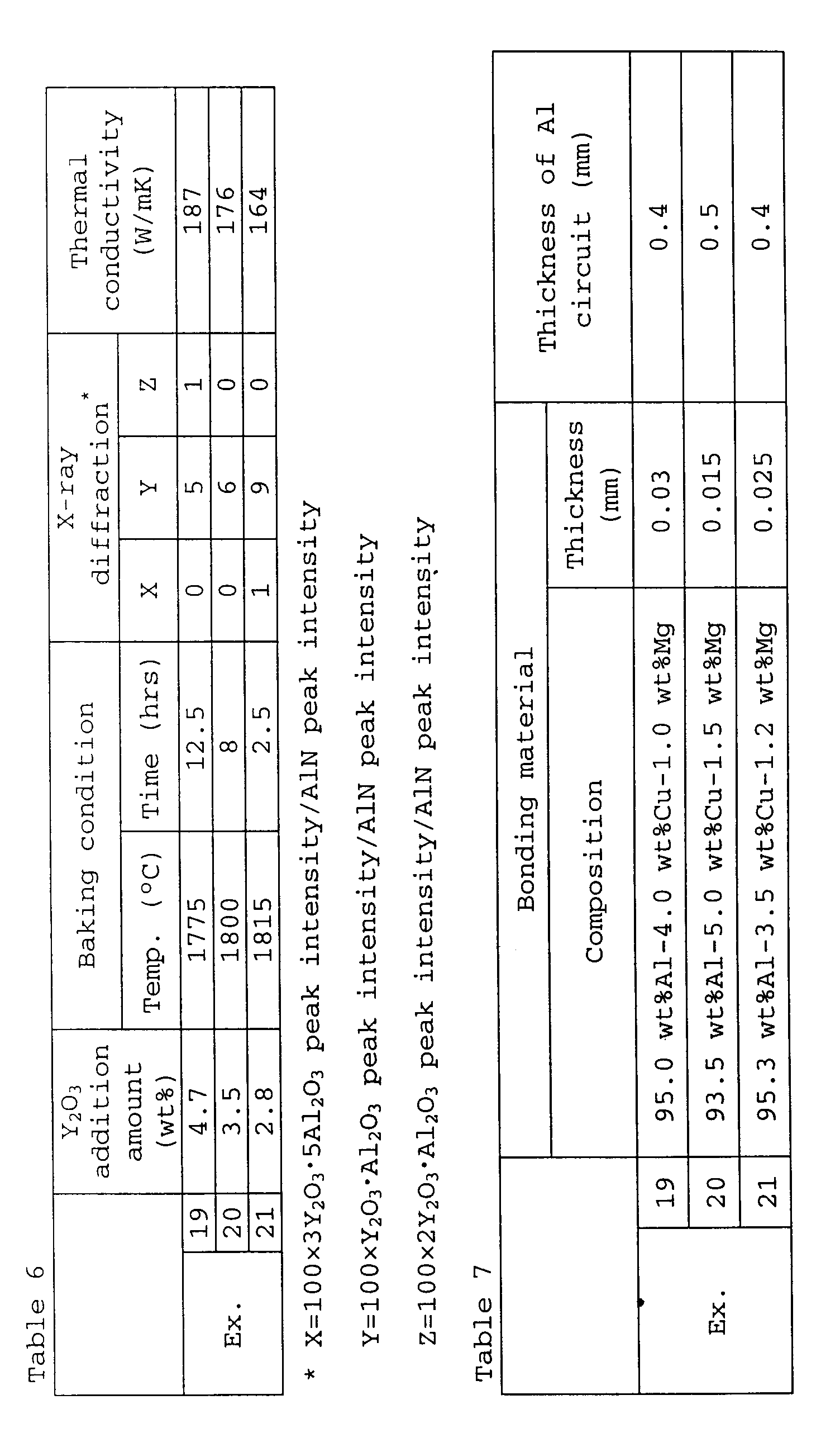 Figure 00330001