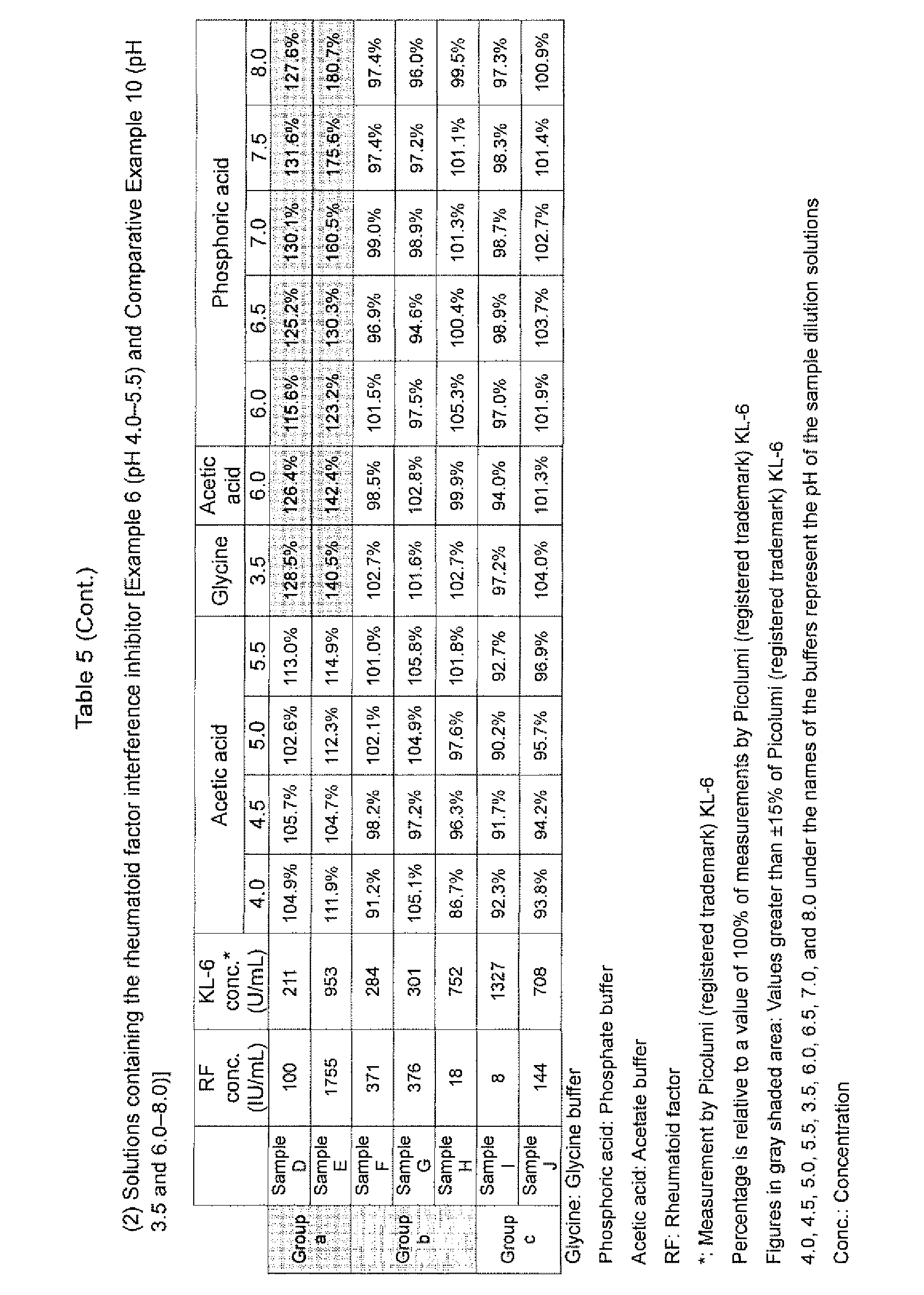 Figure imgb0004