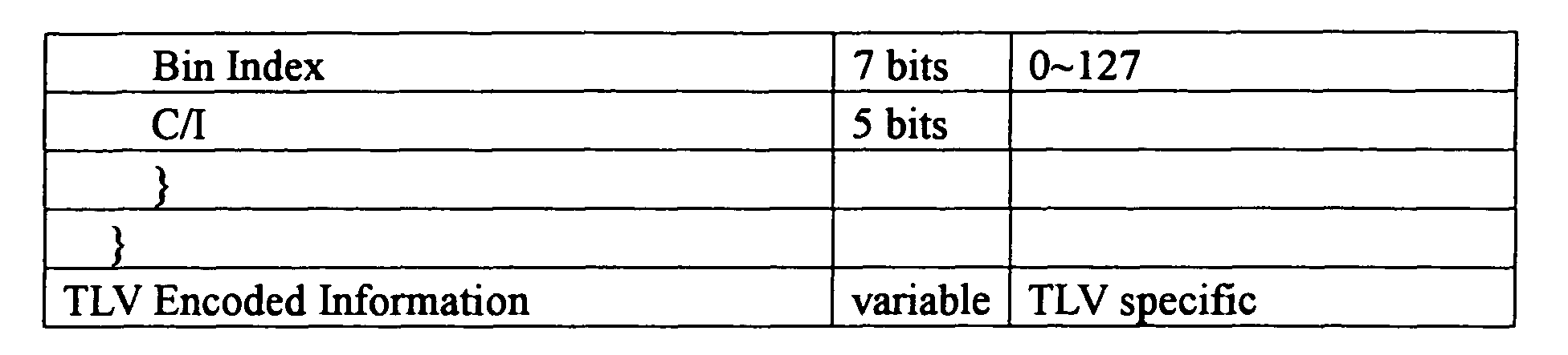 Figure 00110001