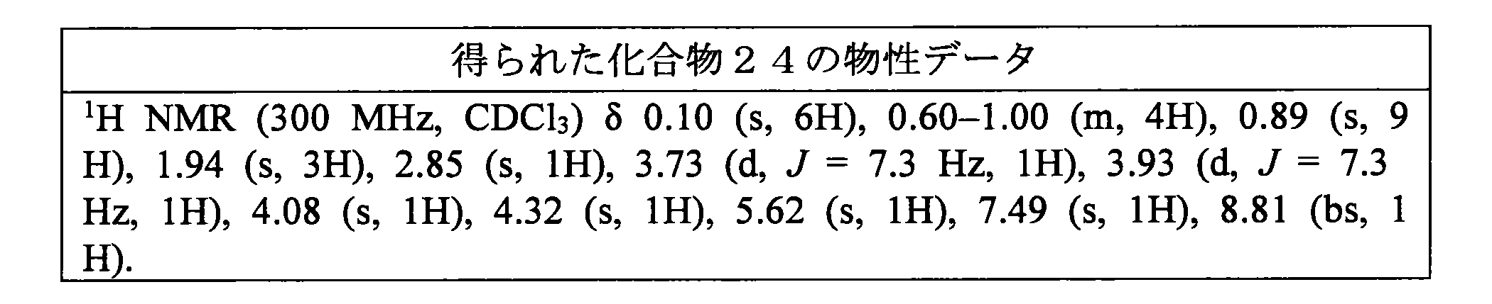 Figure JPOXMLDOC01-appb-T000068
