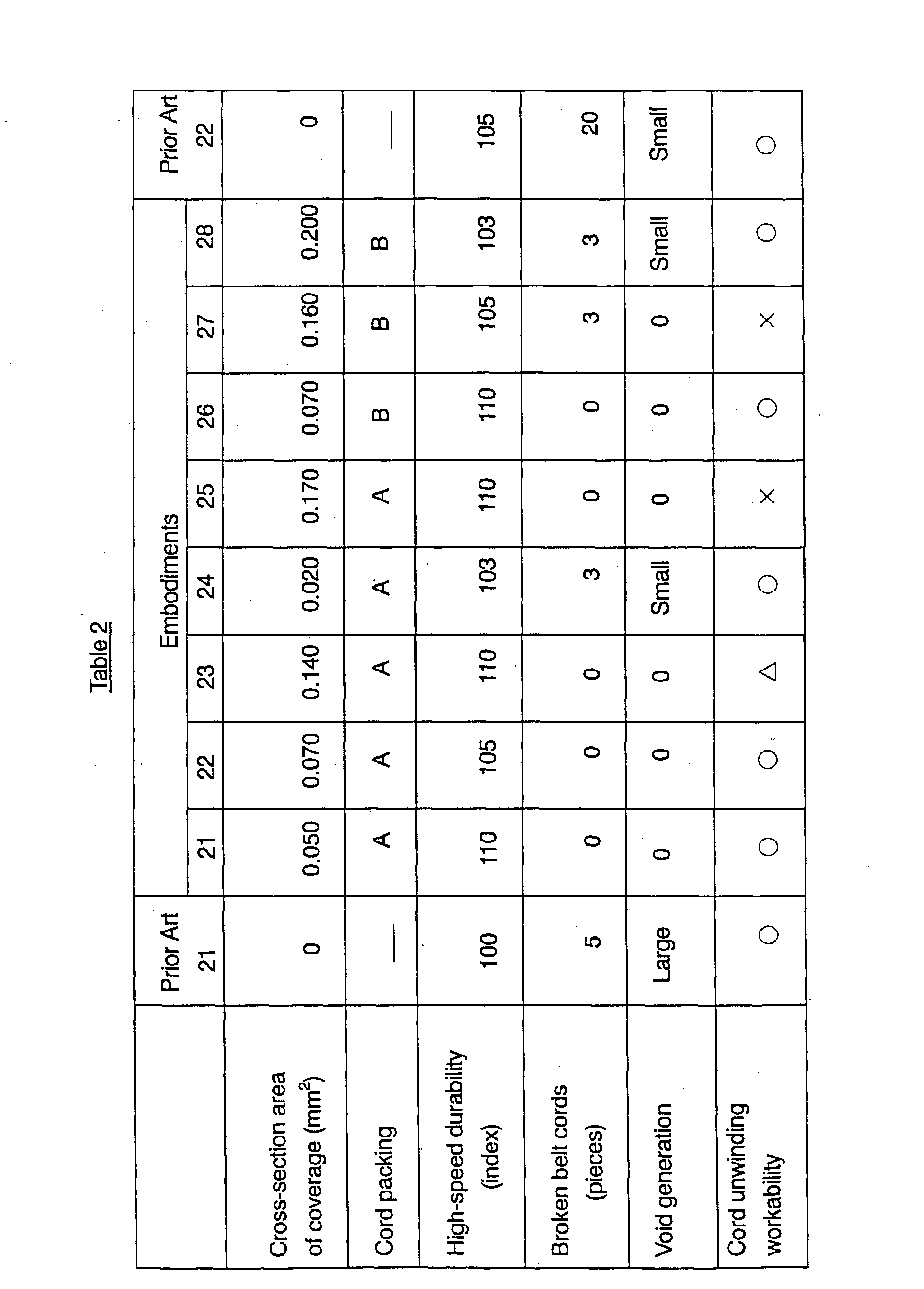 Figure 00200001