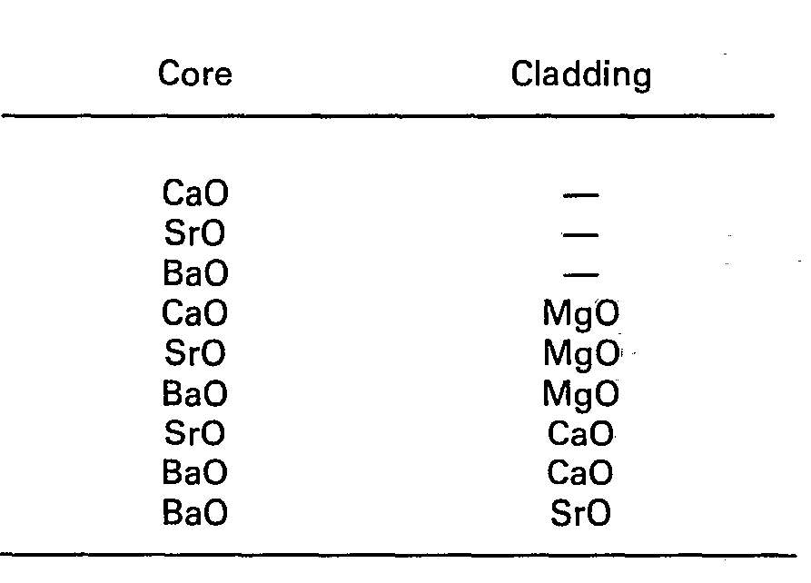 Figure imgb0001