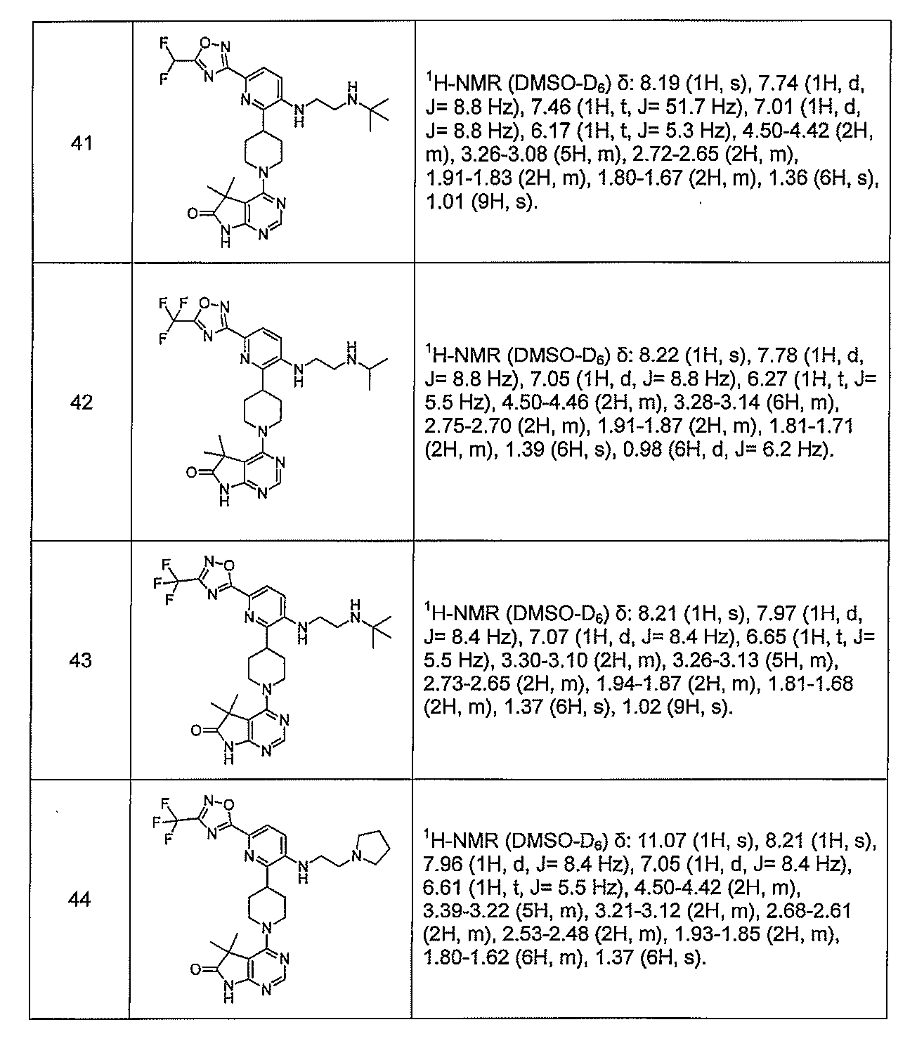 Figure JPOXMLDOC01-appb-I000034
