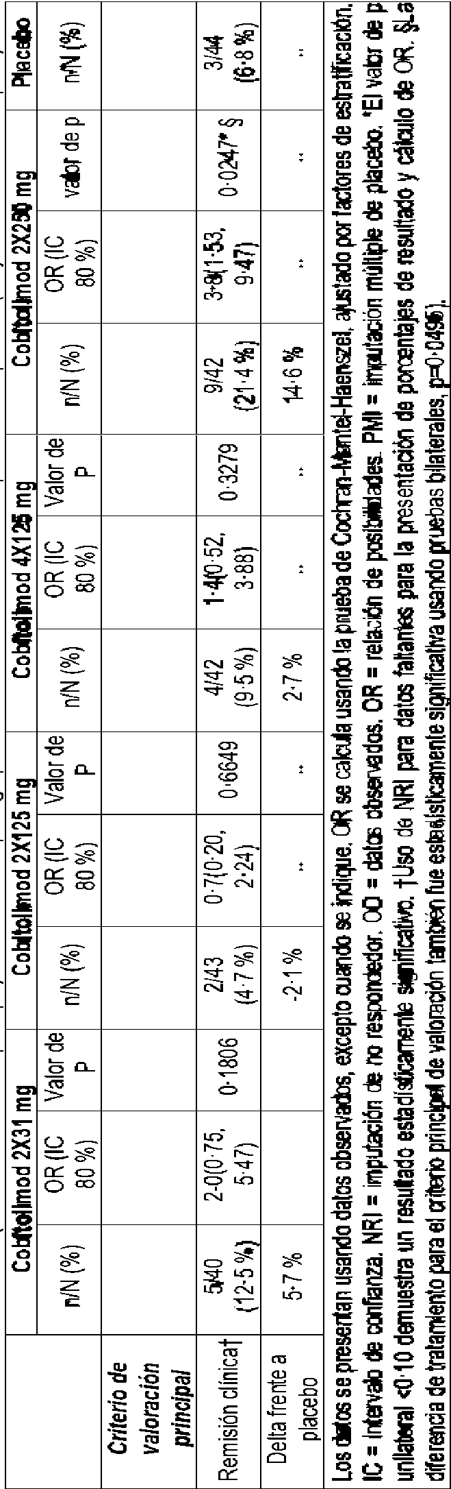 Figure imgf000028_0001