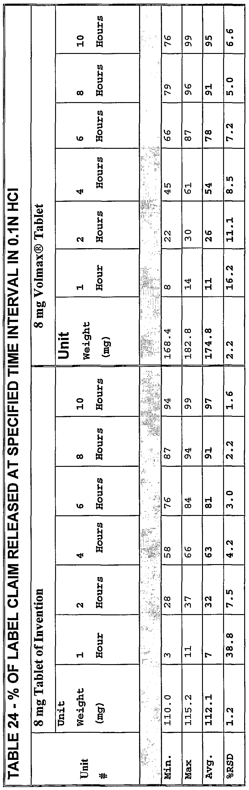 Figure imgf000045_0002