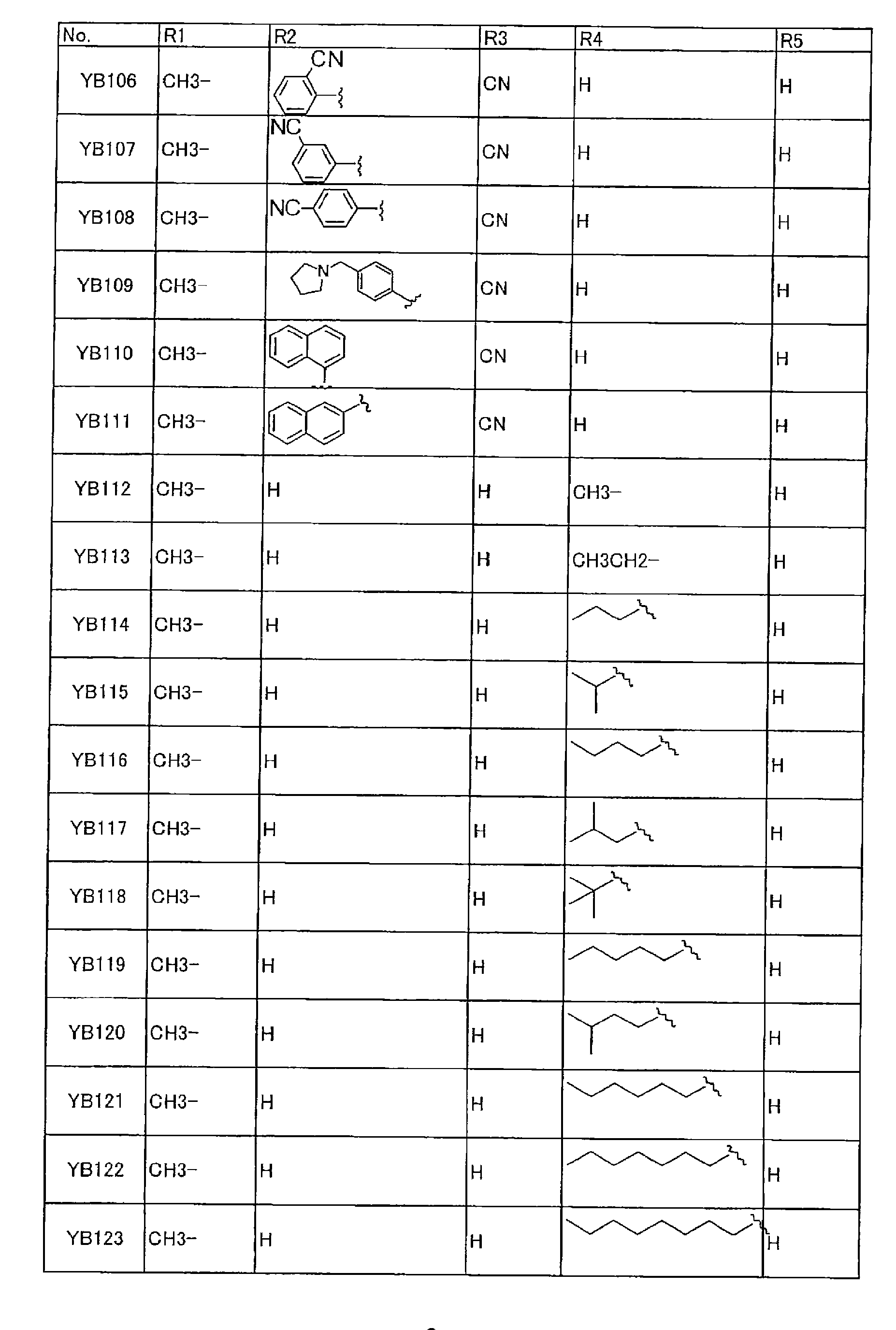 Figure imgb0236