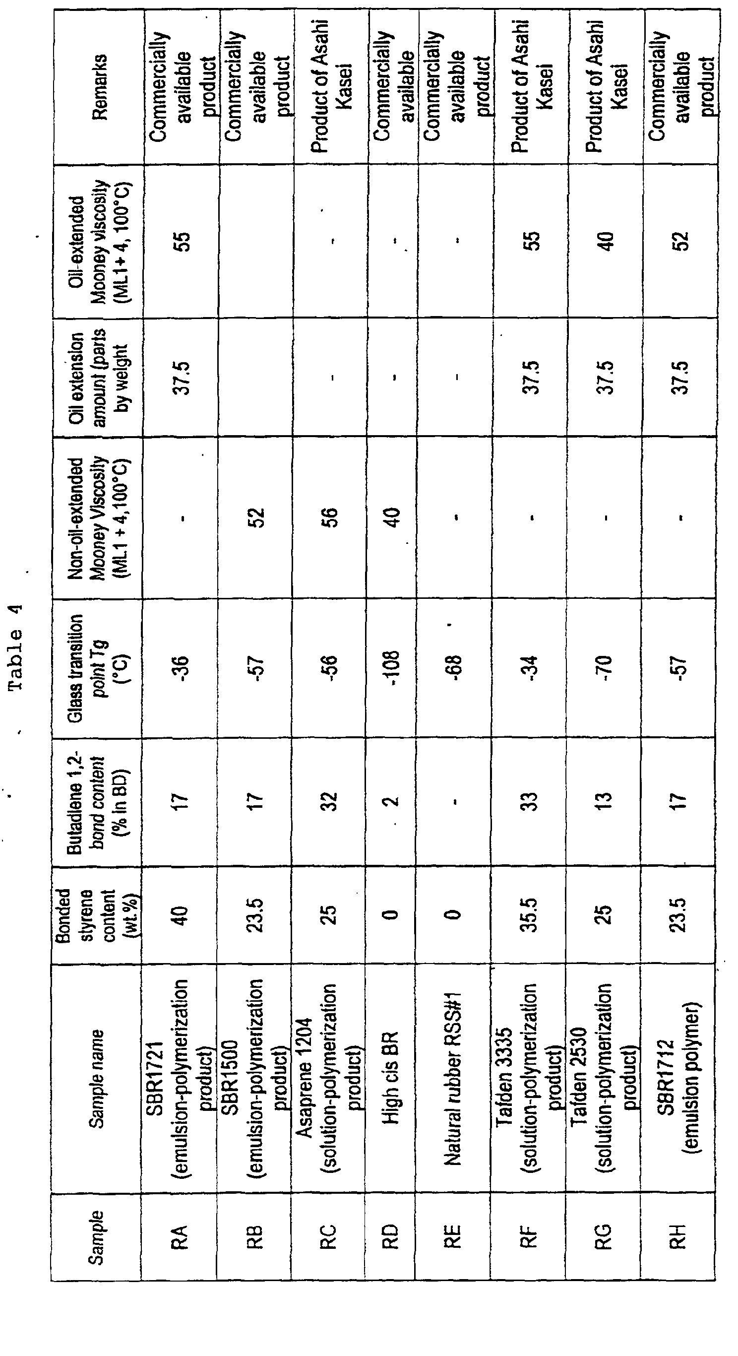Figure 00620001