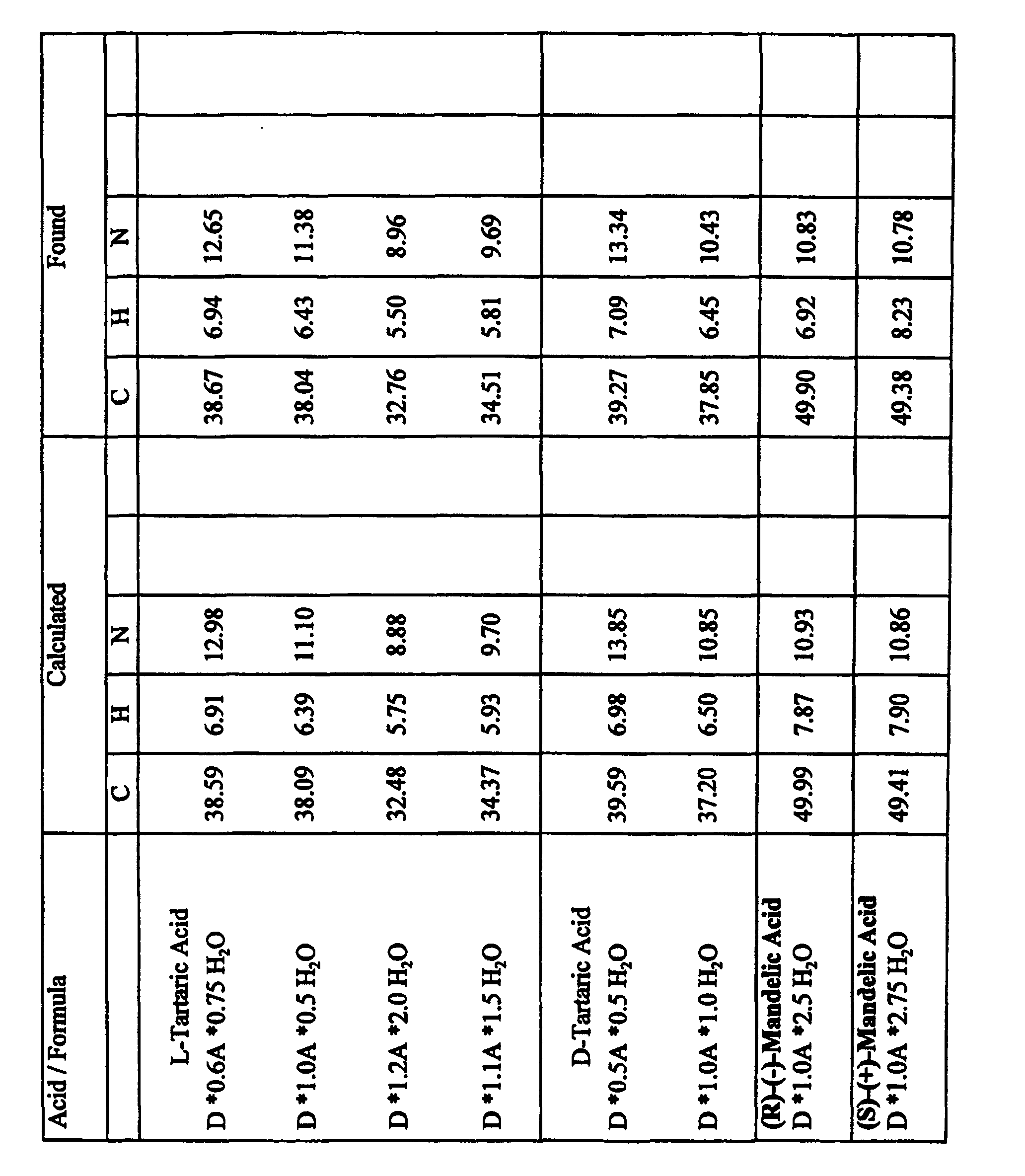 Figure 00990001