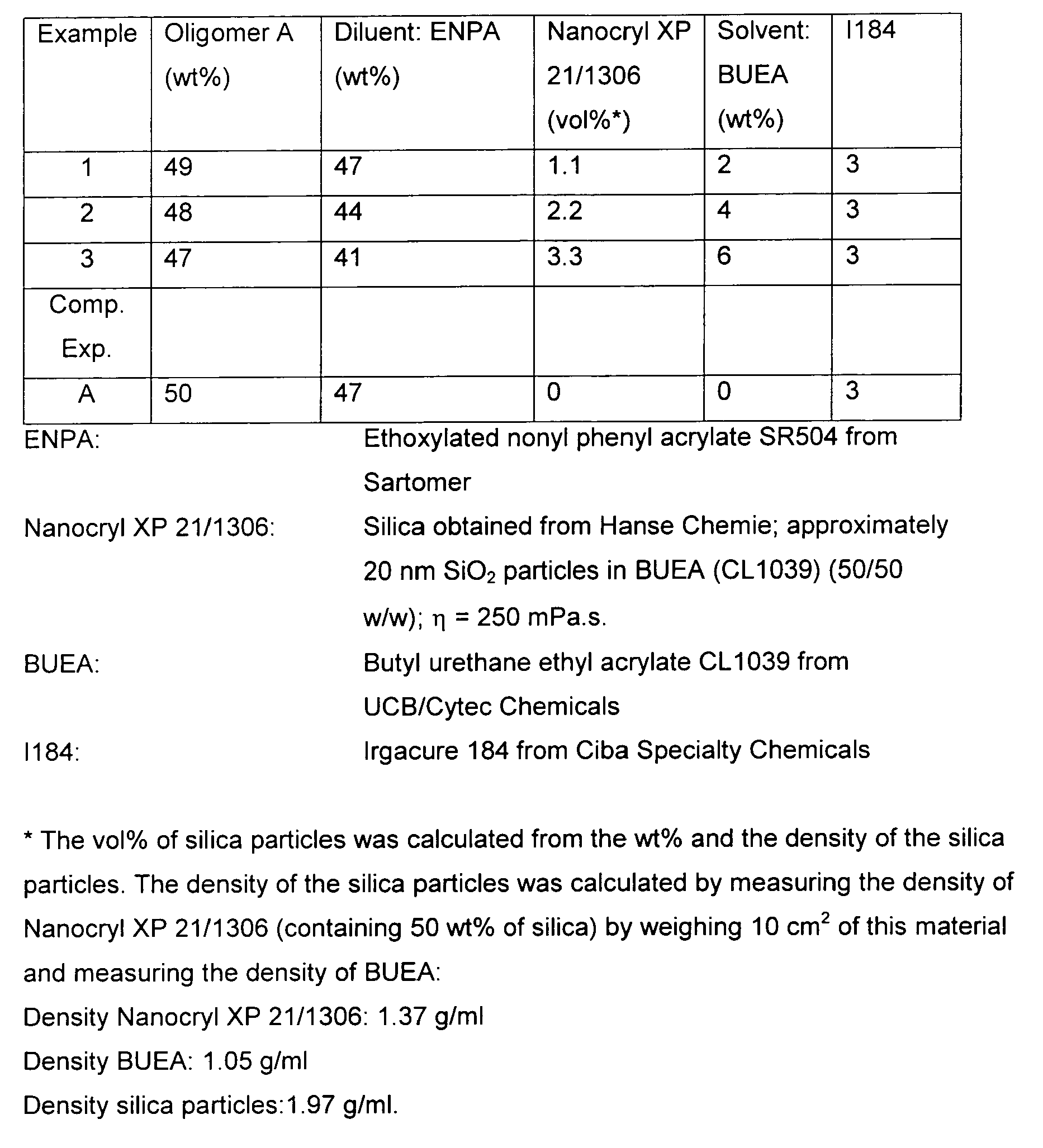 Figure imgb0002